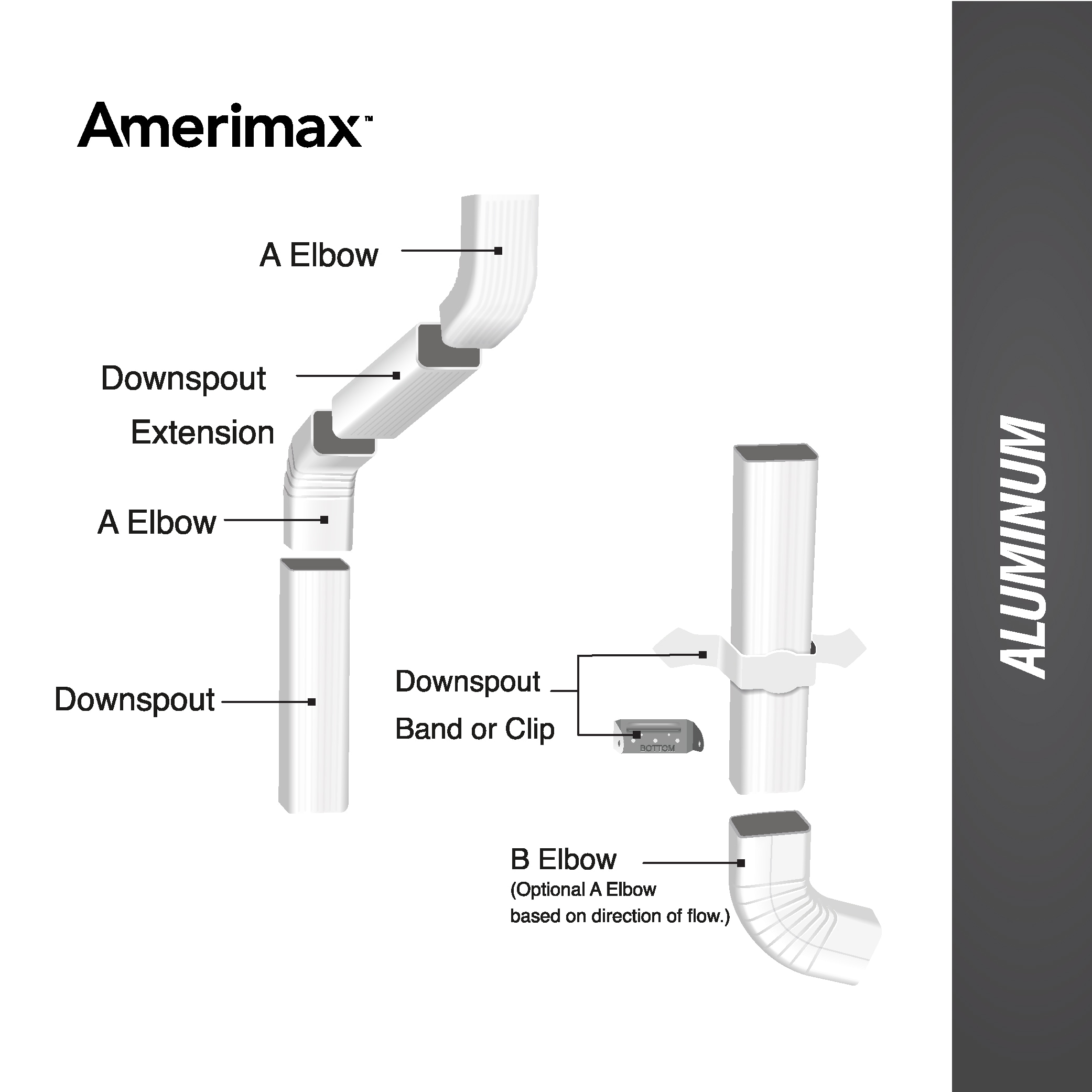 Amerimax 2600600120 Gutter-Systems - View #6