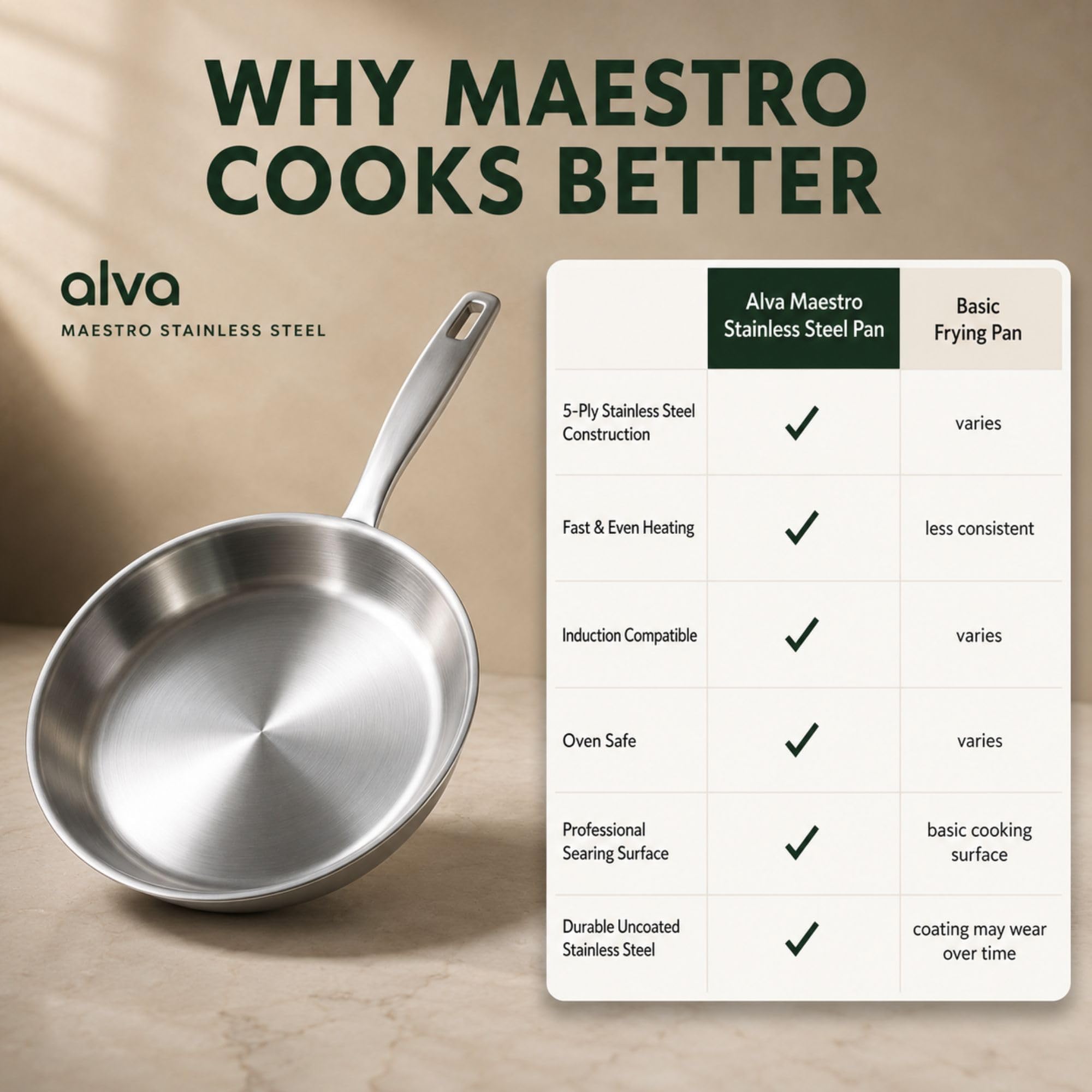 alva MAESTROSS-3PC-SET Cooking-Pans-Skillets - View #12