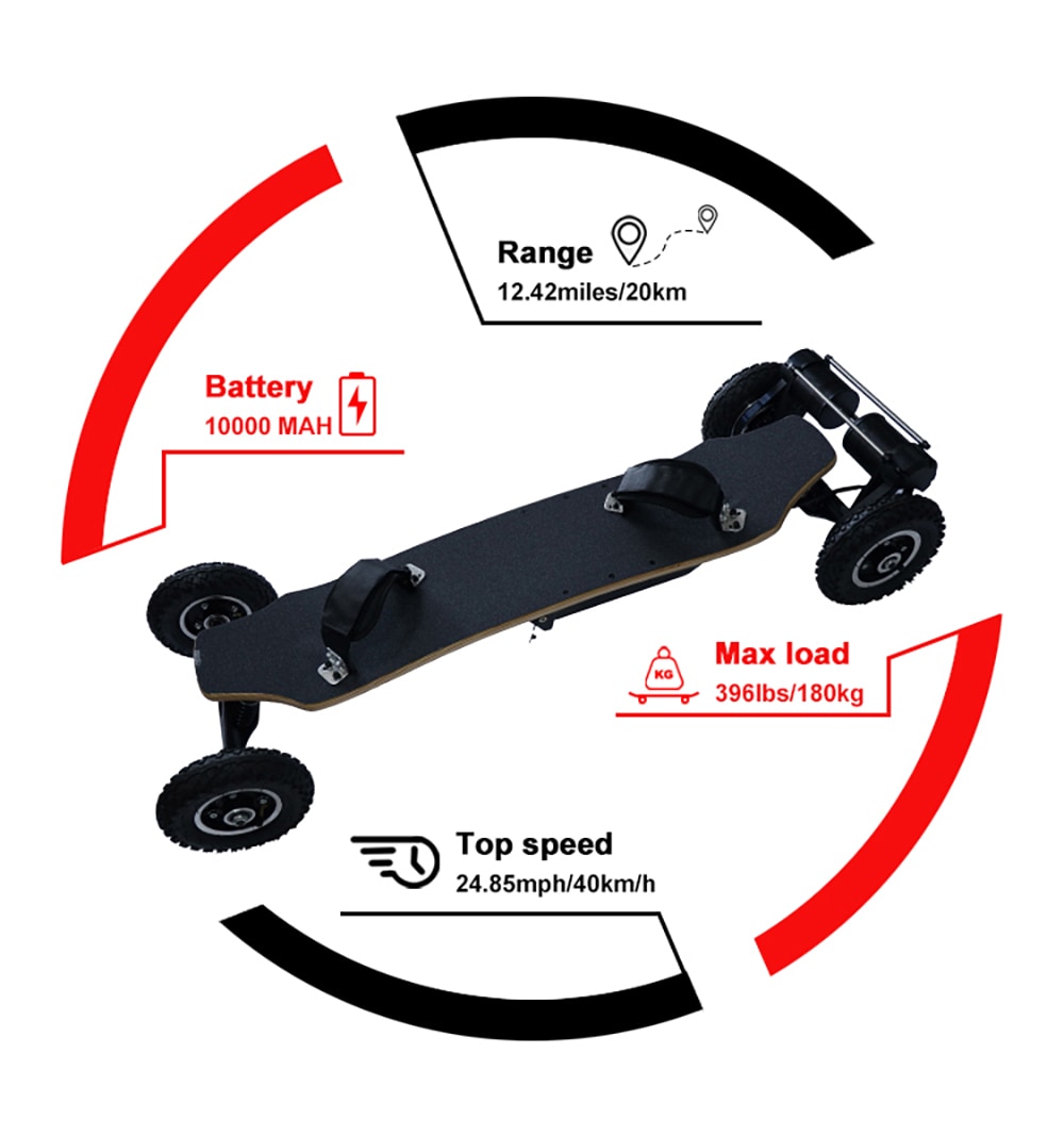 Wildaven Electric Skateboard,yf 8-in Off-road Skateboard with 1650w  Brushless N63 Out-runner Motor and 36v Lithium Battery in the Scooters  department at