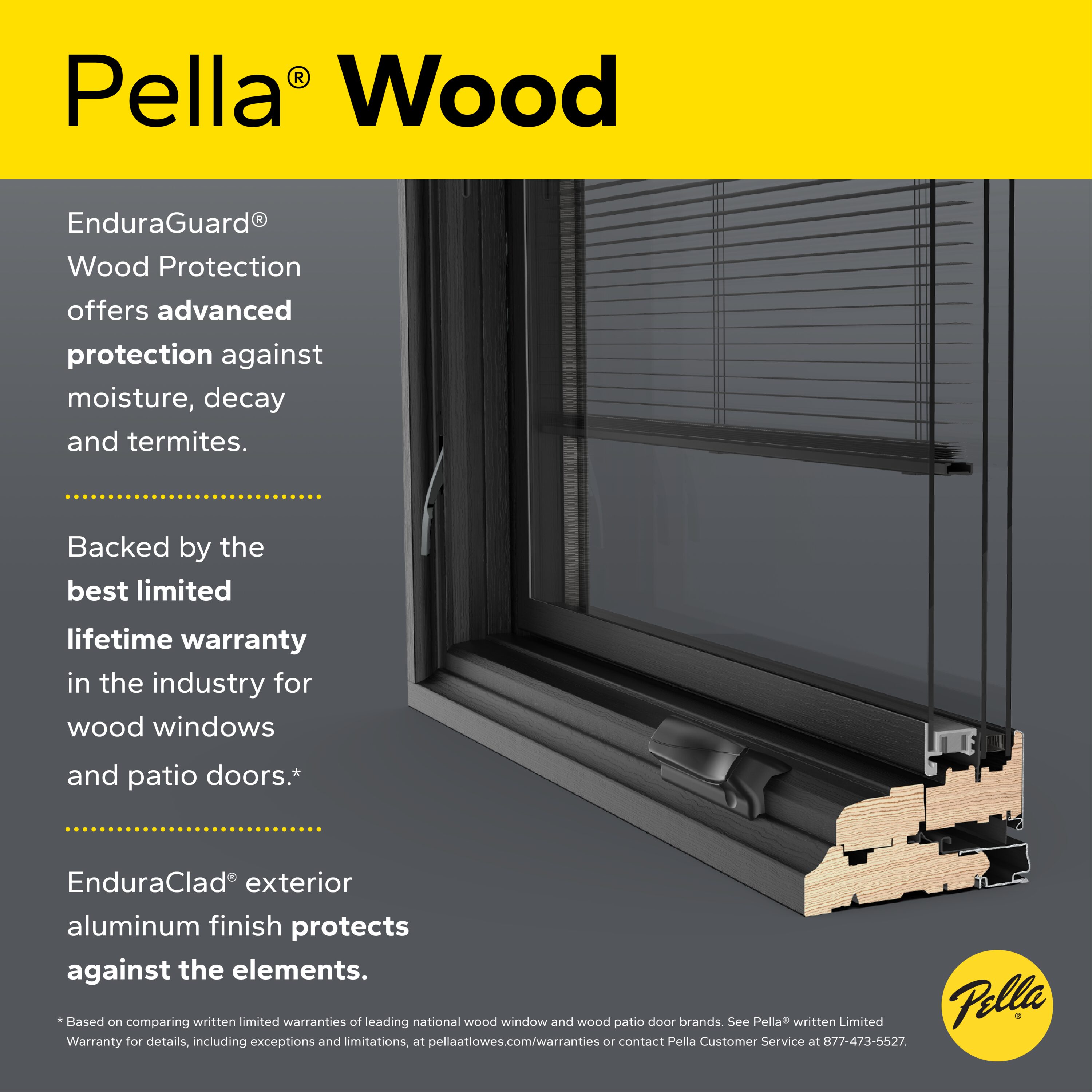 Pella Lifestyle 29-in x 47-in x Black Left-Handed Aluminum-clad ...