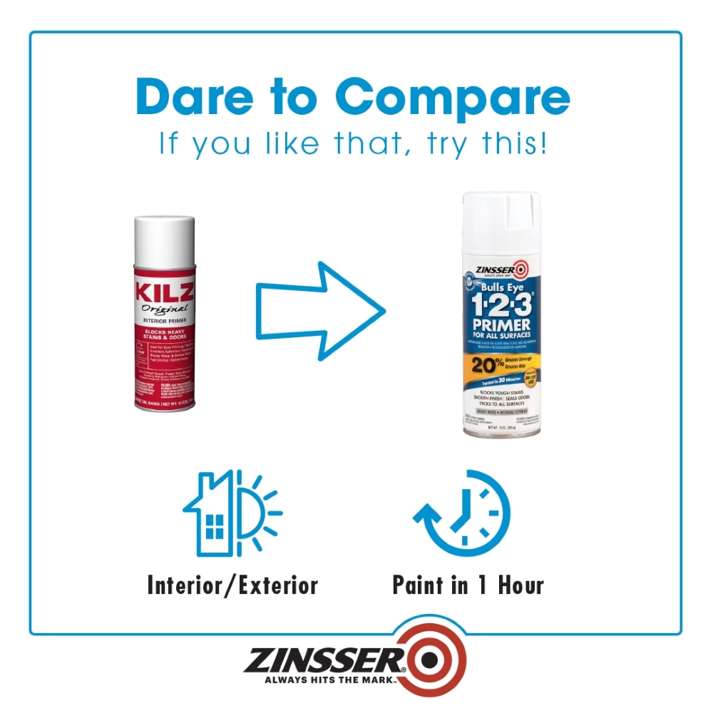 Zinsser 2016 Spray-Paint - View #2