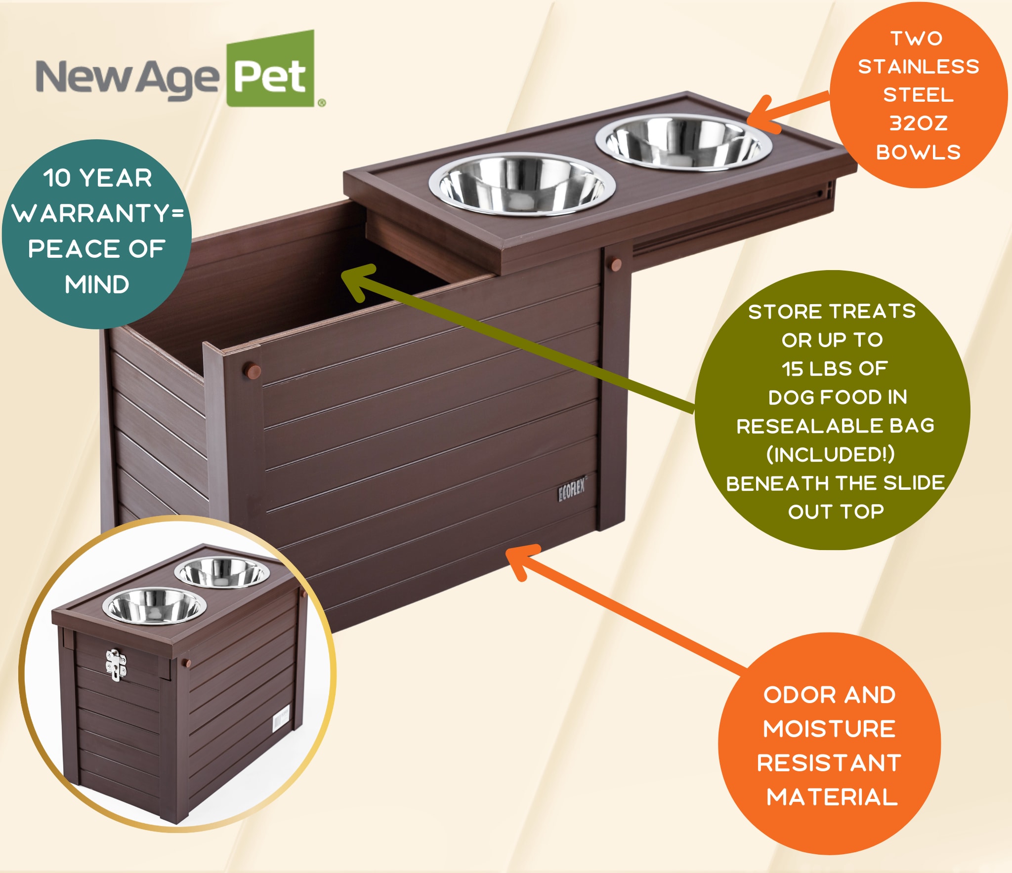 New Age Pet EHHF303XL Pet-Bowls - View #13
