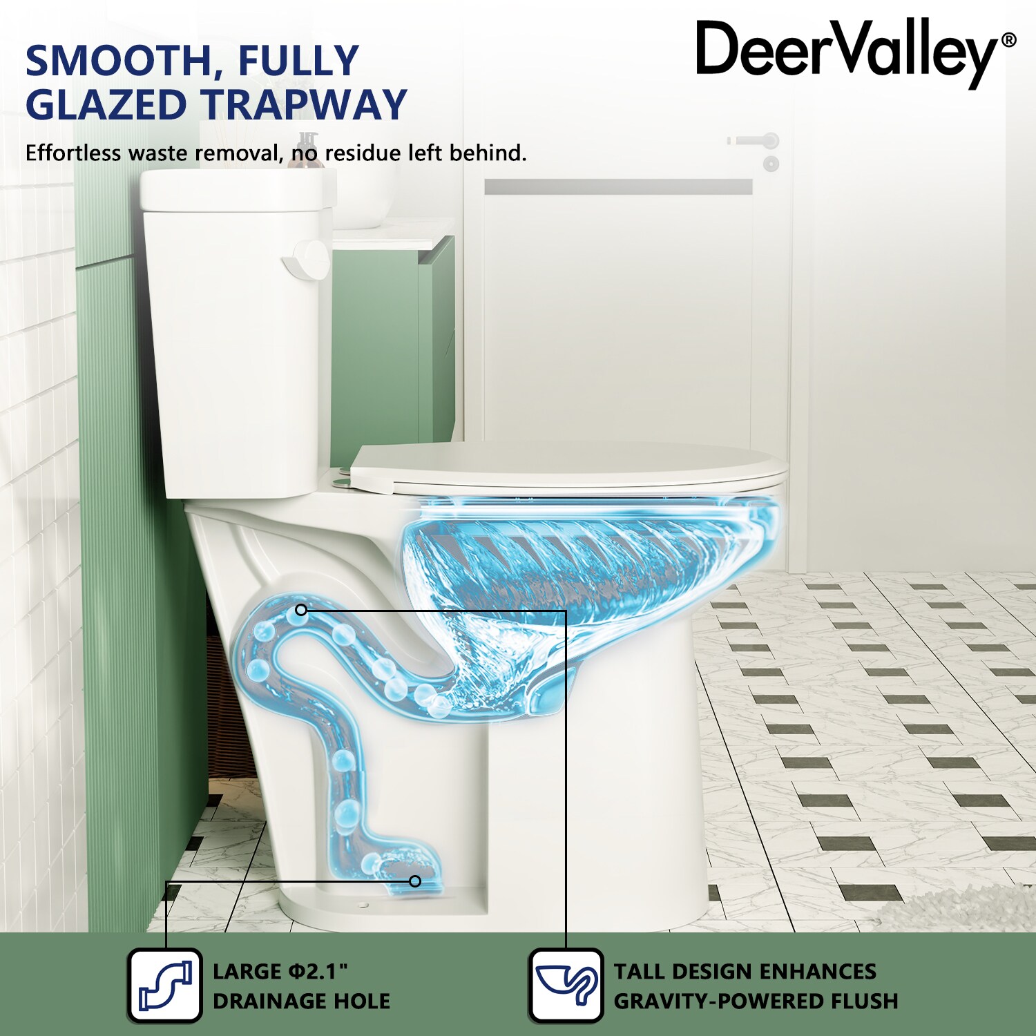 21-Inch White Ceramic Elongated High Efficiency Toilet