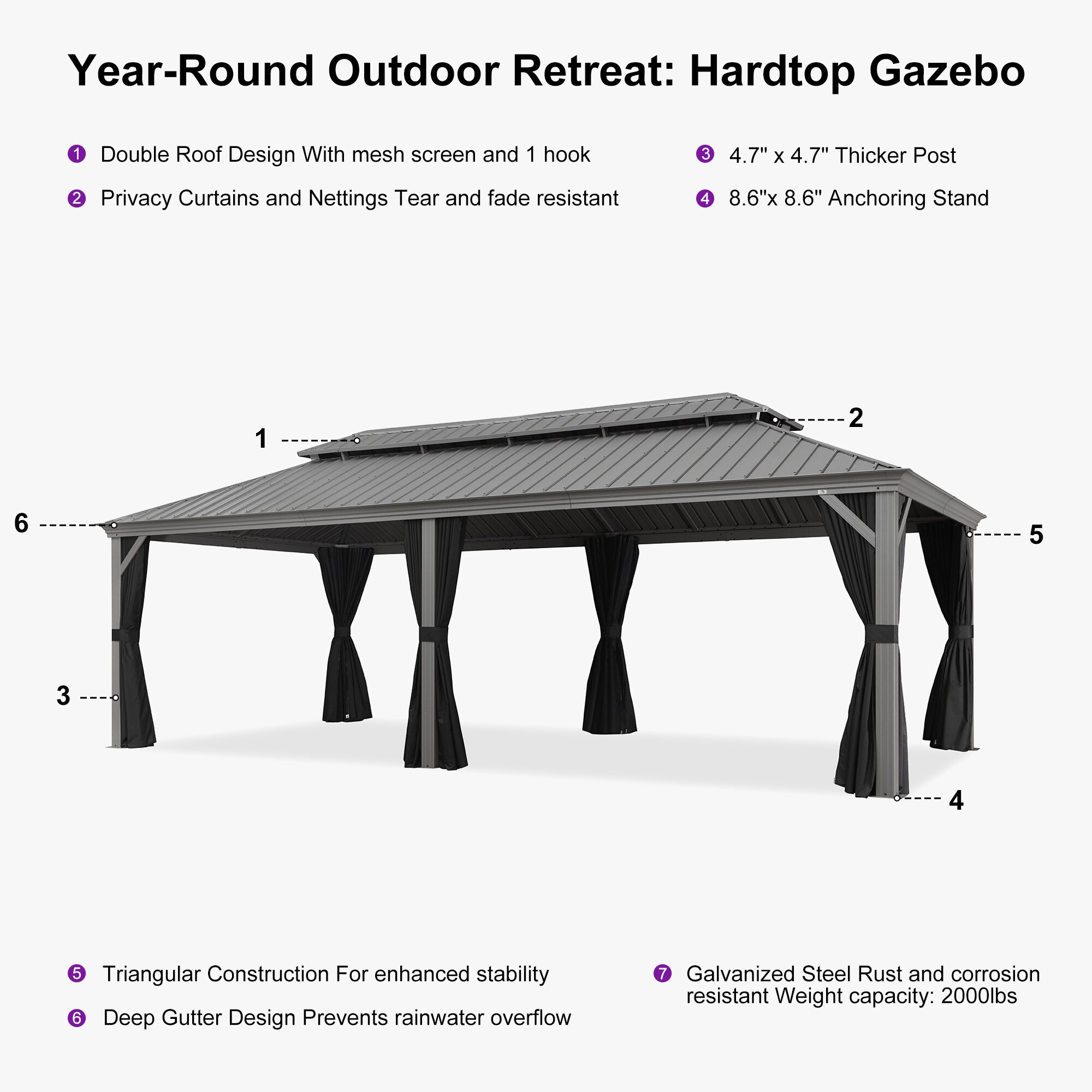 PURPLE LEAF LSHSHTG1224 Wood-Resin-Gazebos - View #14