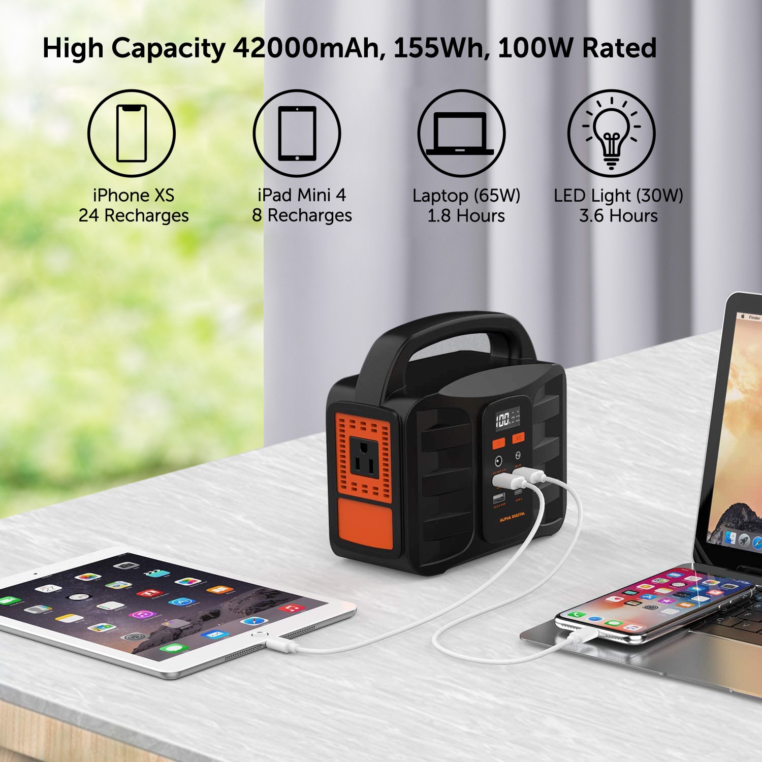 Alpha Digital T101 Solar-Generators - View #4