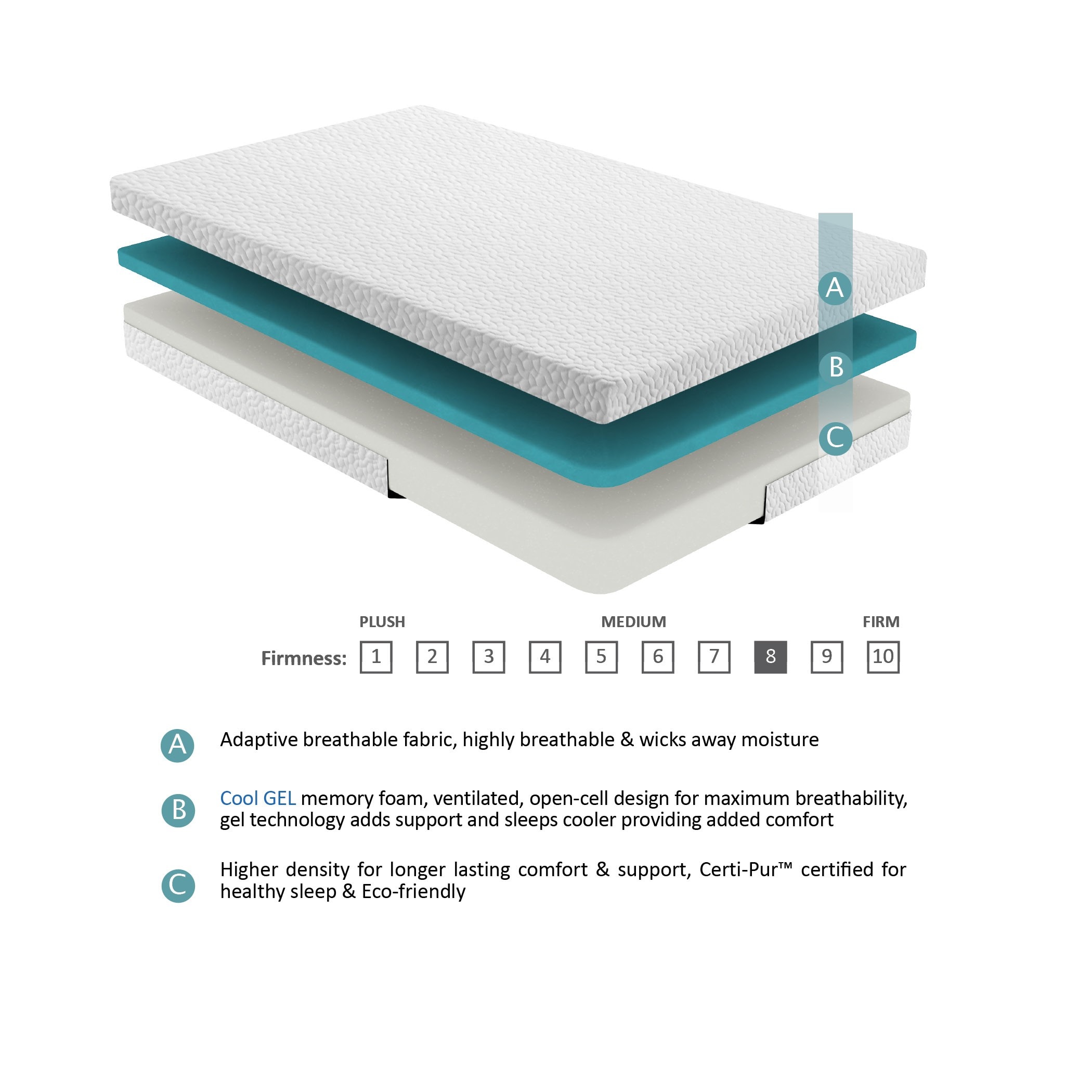 Maocao Hoom JL1P248240 Mattresses-Boxsprings - View #3