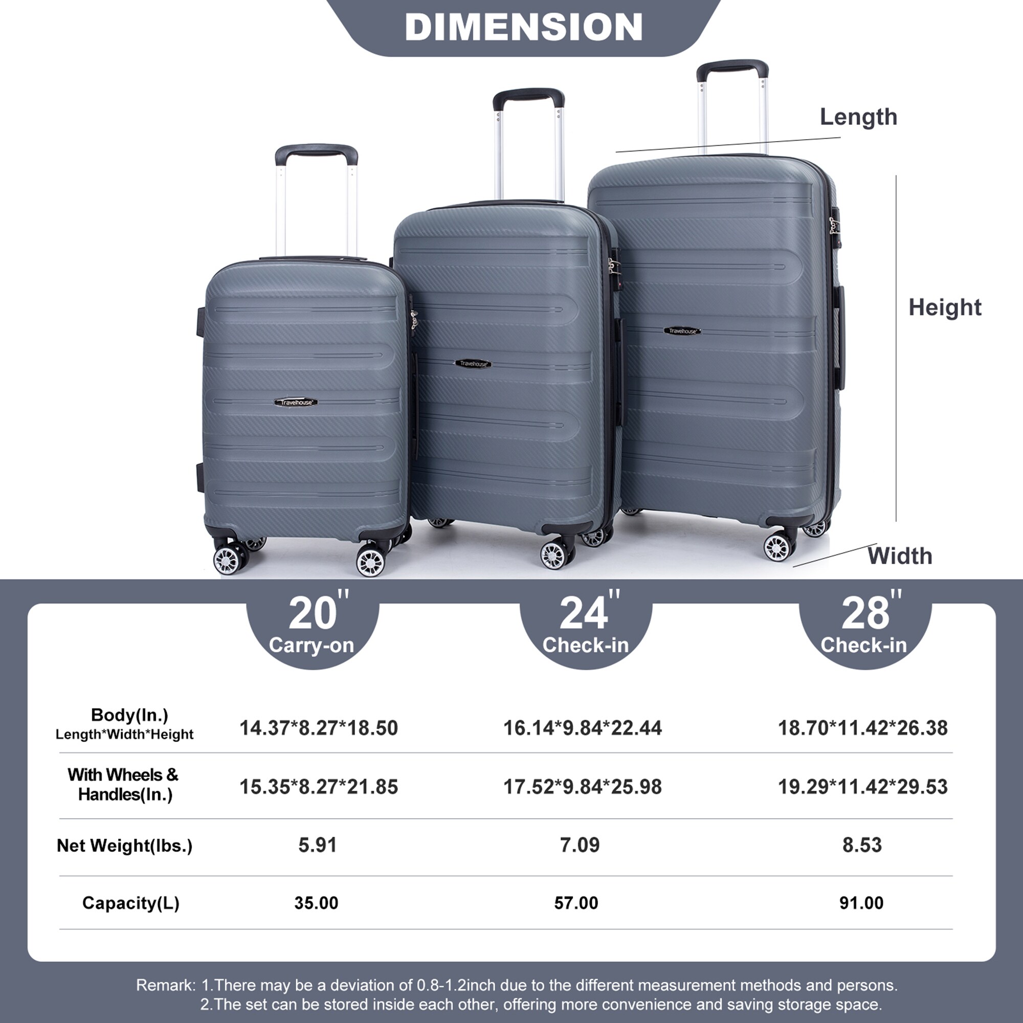 SINOFURN SYD9400012GY Luggage-And-Luggage-Sets - View #15