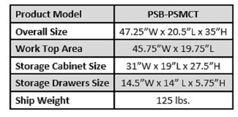 IDEAL PSB-PSMCT m100710 - View #3