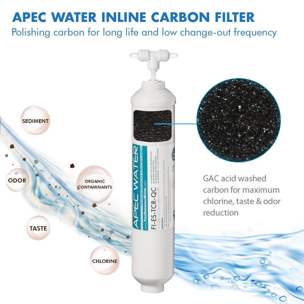 APEC Water FI-MAX-ESPHUV-SSV2 Replacement-Water-Filters-Cartridges - View #8