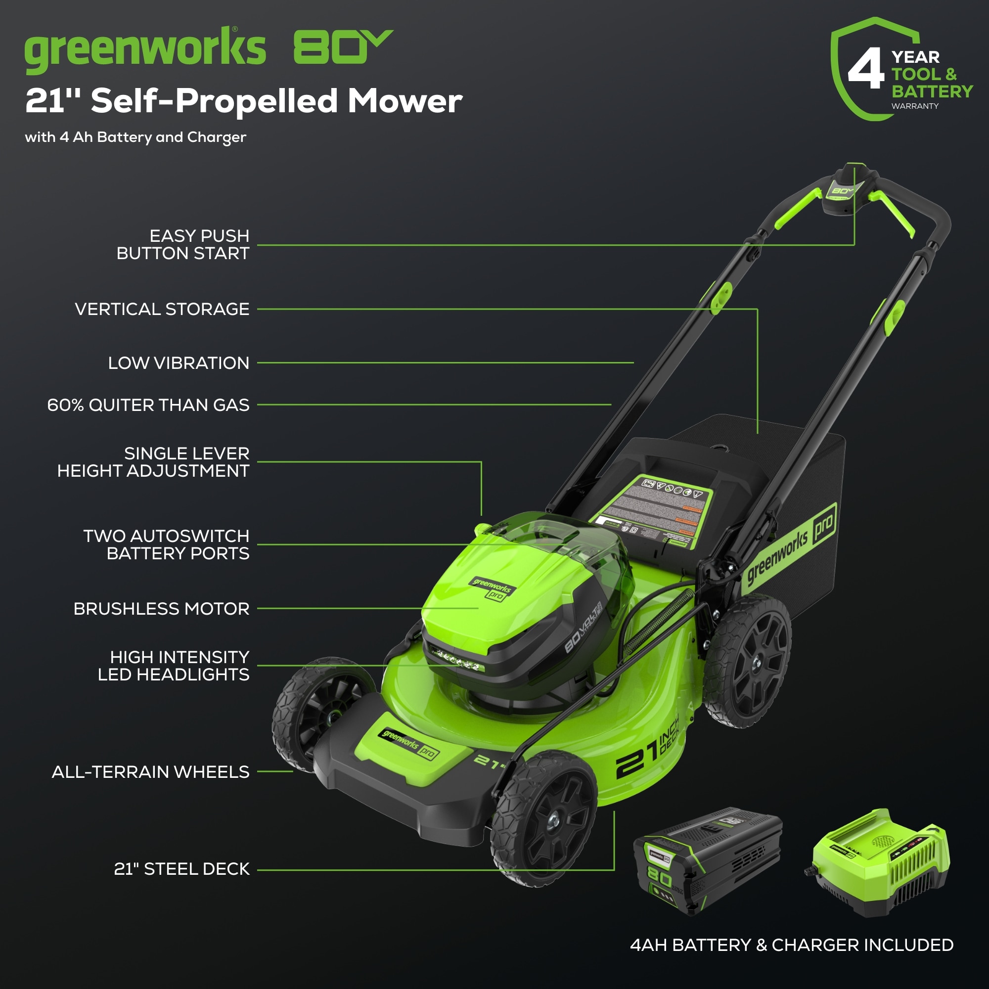 Greenworks MO80L412 Cordless-Elec-Push-Mowers - View #4