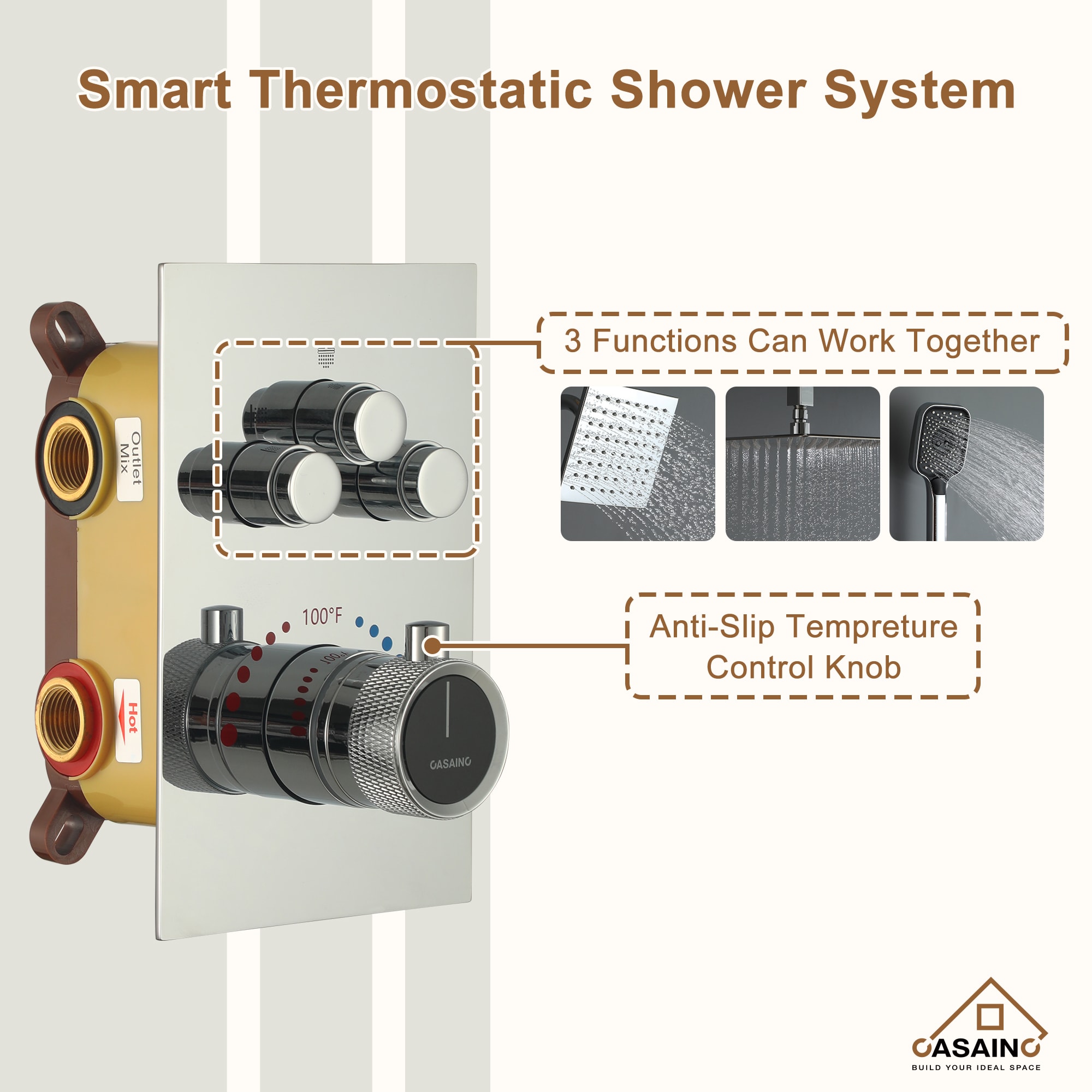 CASAINC TC15-VB Showerhead-Bar-Panels - View #4
