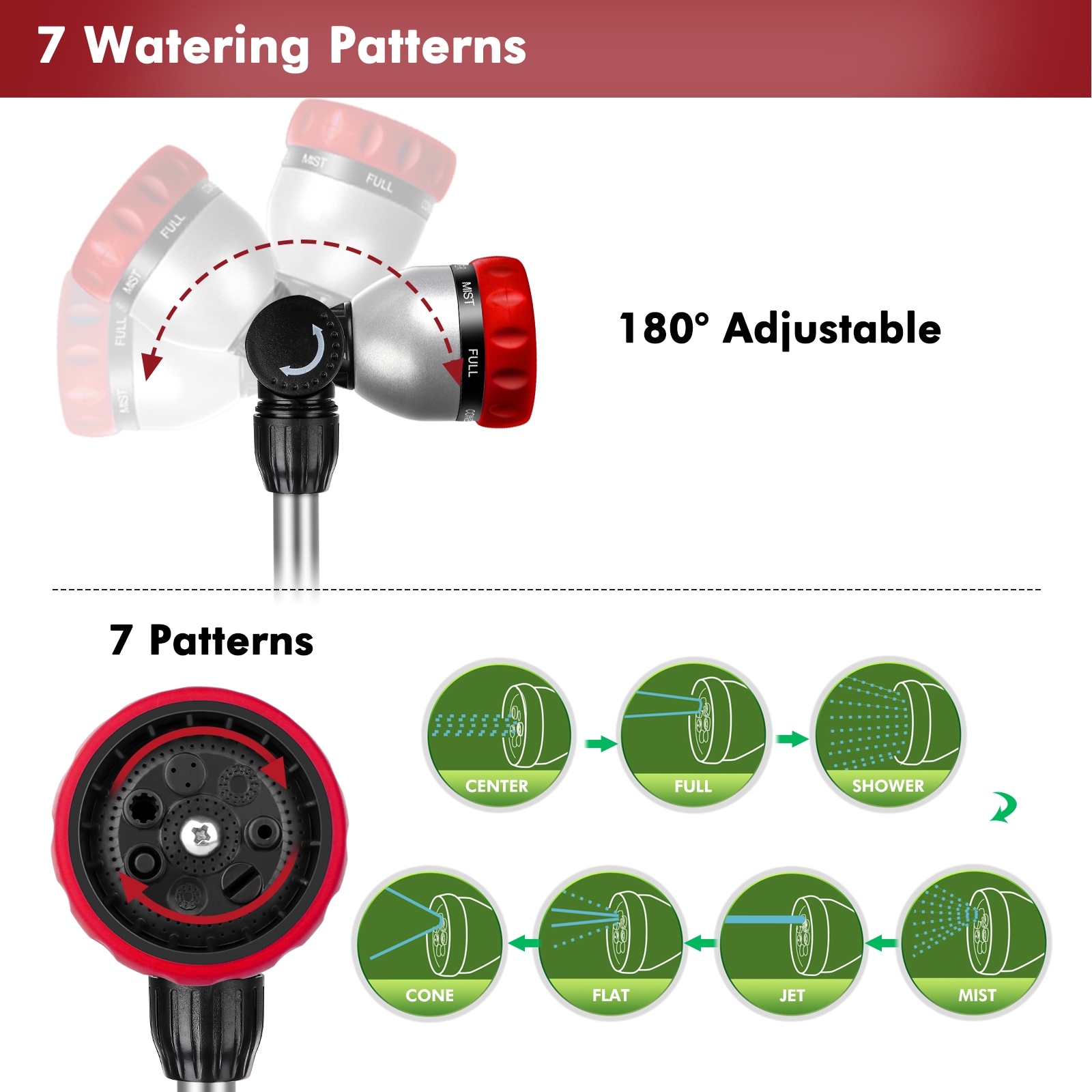 Restmo O-HN-2WS-RD Nozzles-And-Wands - View #4