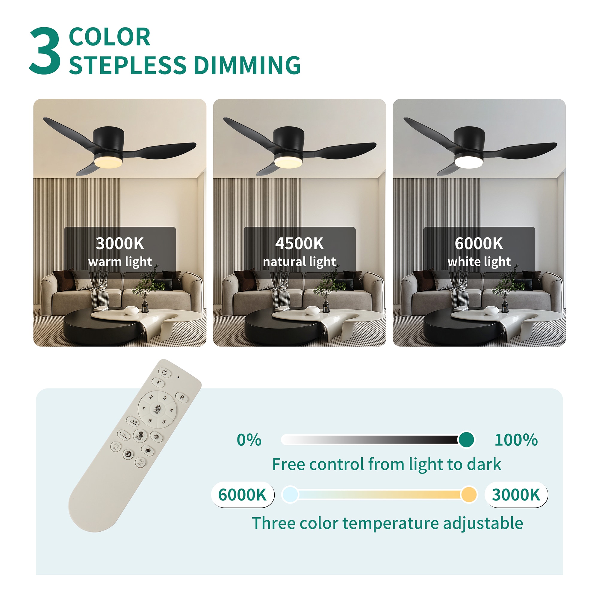 SINOFURN SYB570095BK Ceiling-Fans - View #6