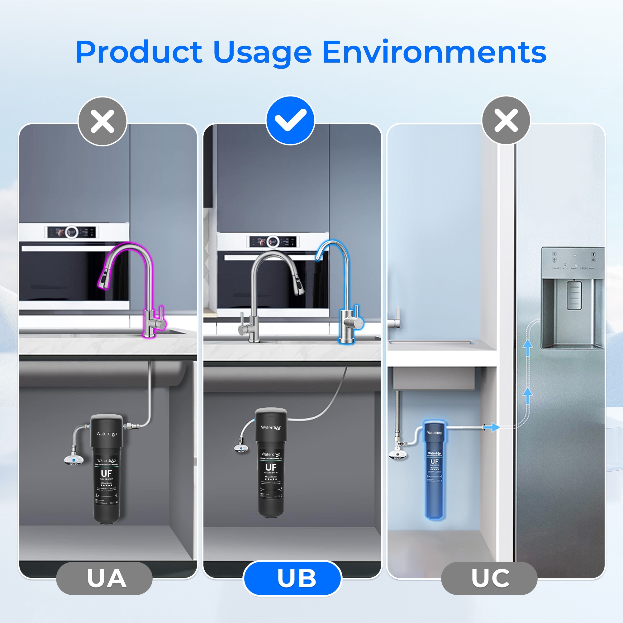 Waterdrop BL-WD-17UB-UFST Under-Sink-Filtration-Systems - View #2