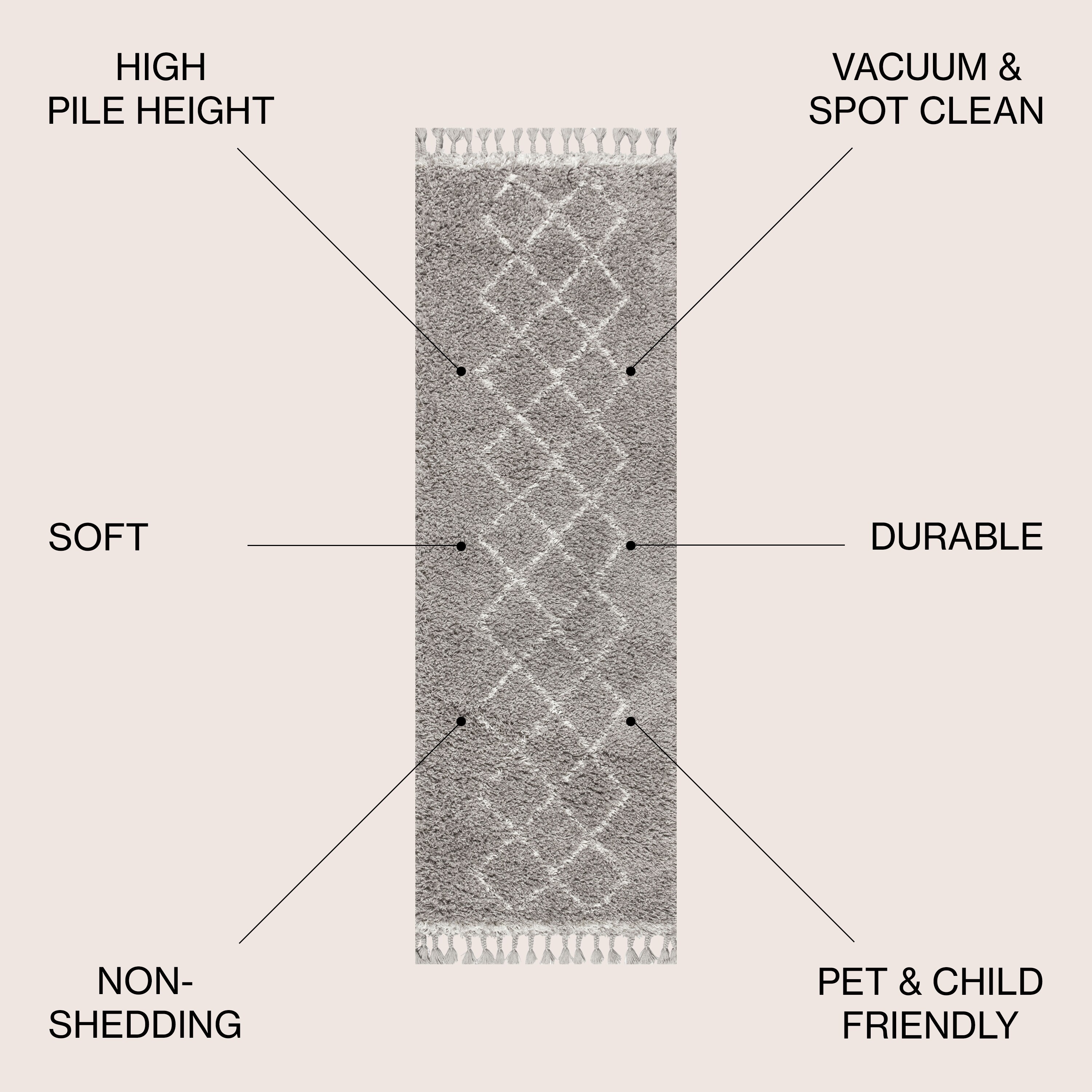 JONATHAN  Y MCR103C-28 rugs - View #3