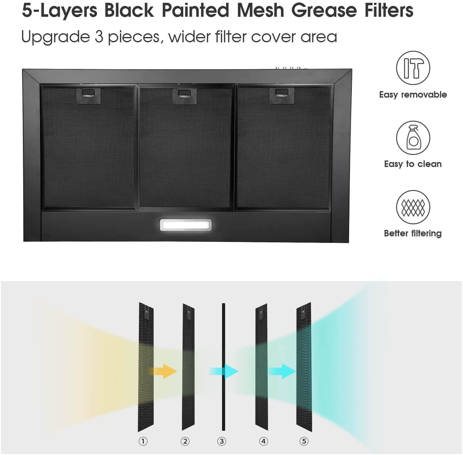 Maocao Hoom BHARQZW Wall-Mounted-Range-Hoods - View #6