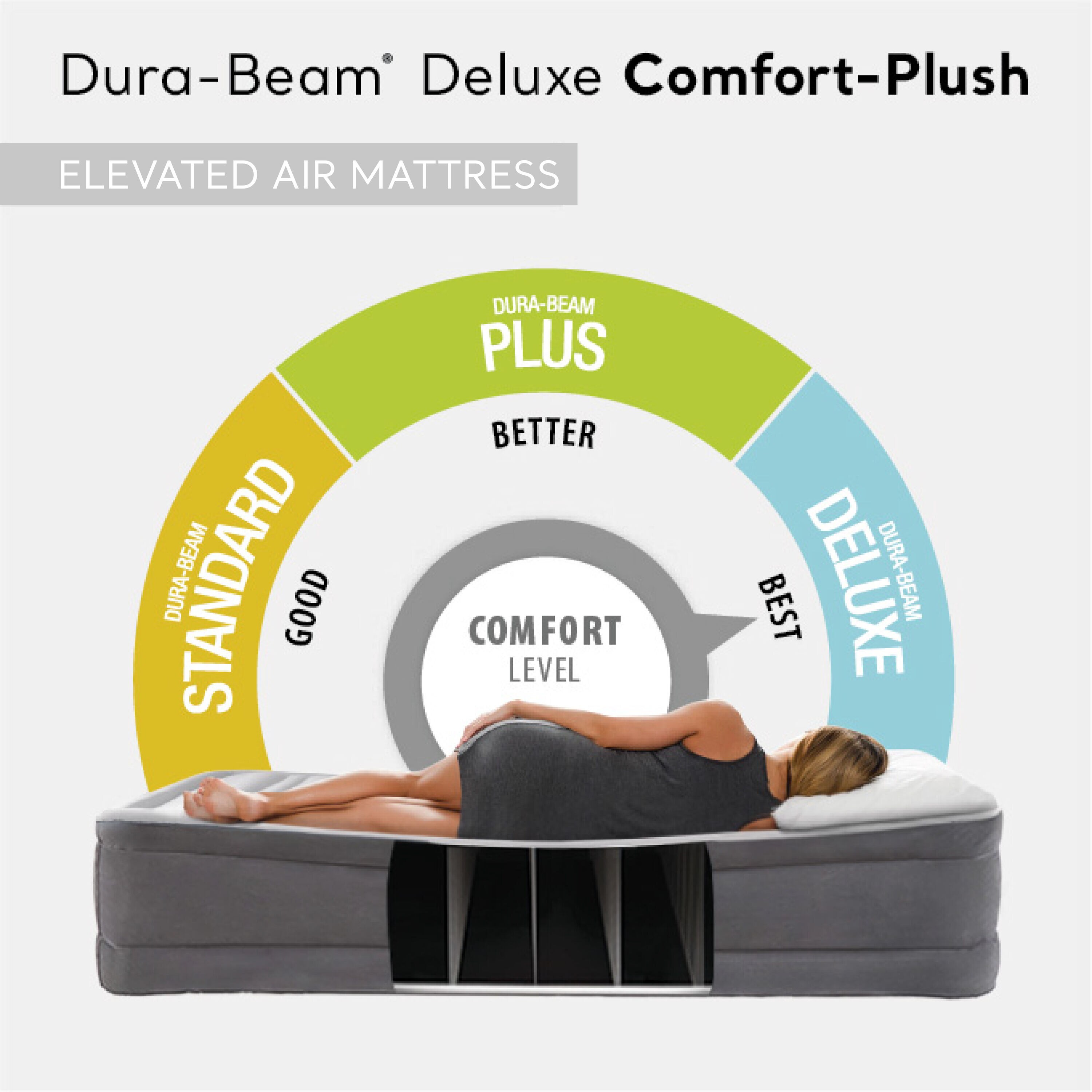 Intex 204082 Air-Mattresses - View #2