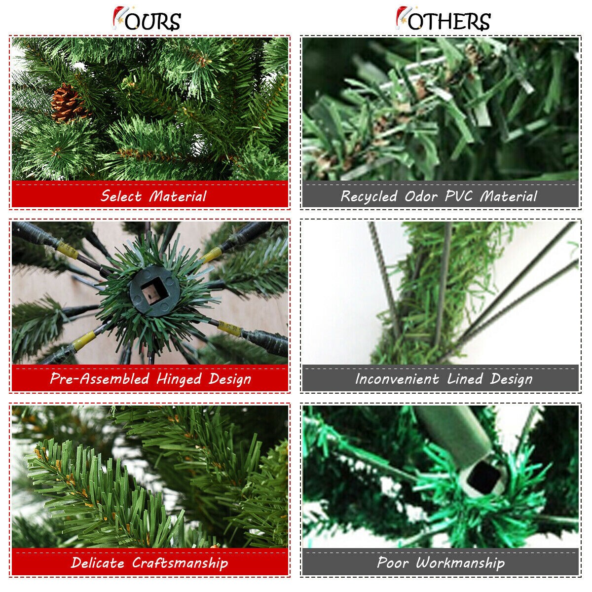 WELLFOR CM-HWY-22803 Artificial-Christmas-Trees - View #4