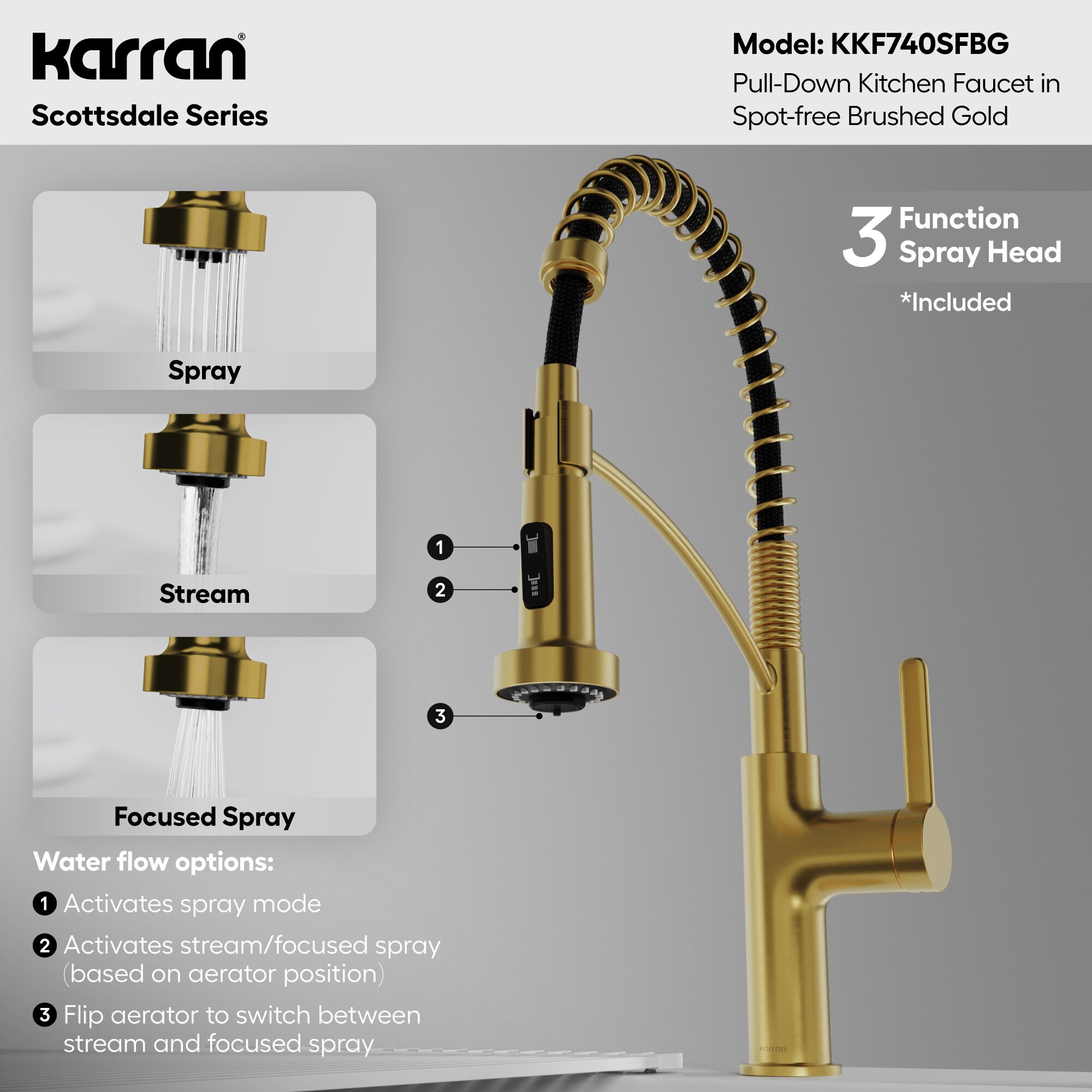 Karran KKF740SFBG Kitchen-Faucets - View #6
