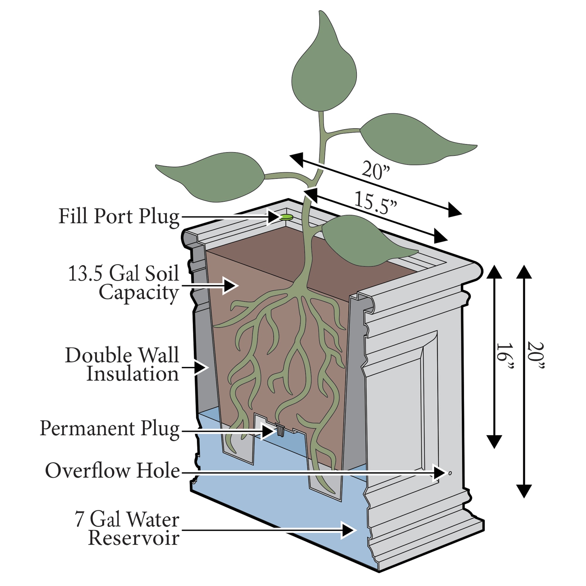 Algreen Products 88205 Planter-Window-Box - View #3