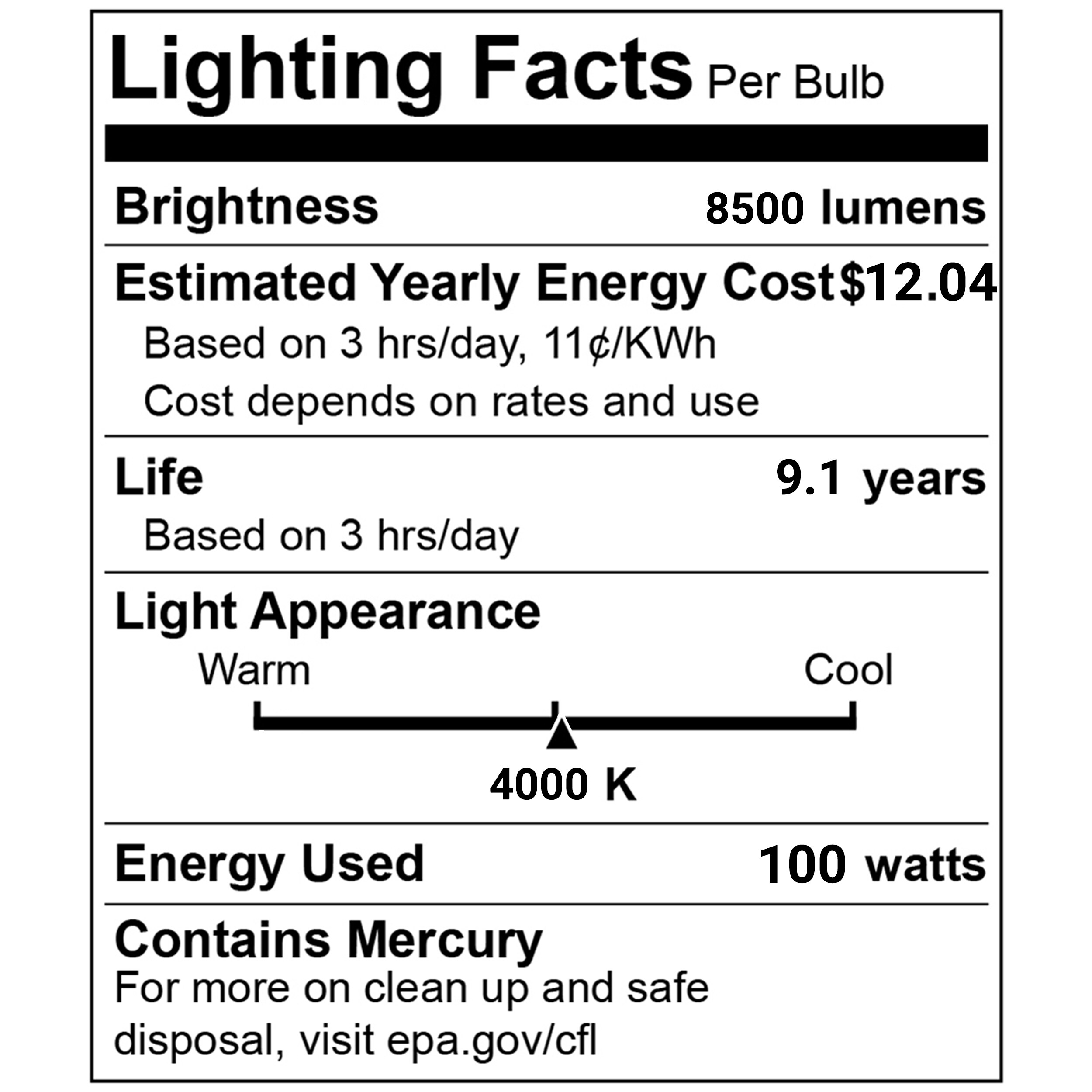 Bluex Bulbs MP100-ED17 Dec-Led-Light-Bulbs - View #6