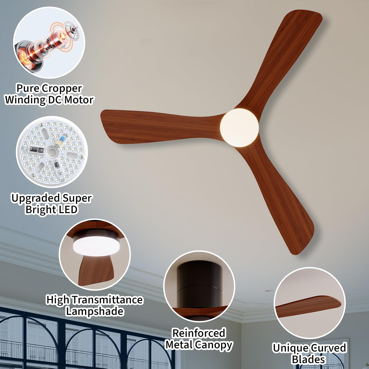 GarveeLife MJRPXV6NMGSZP Ceiling-Fans - View #3