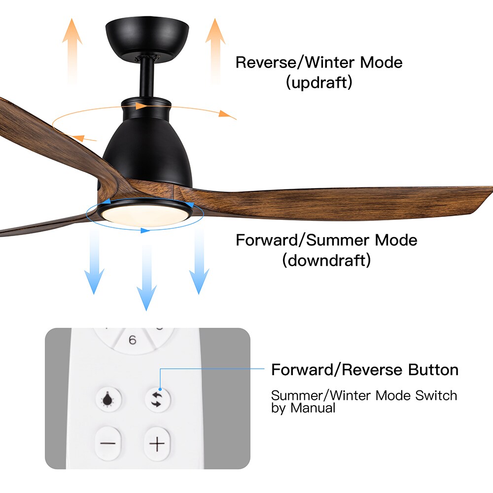 Topcraft TCCF53 Ceiling-Fans - View #4