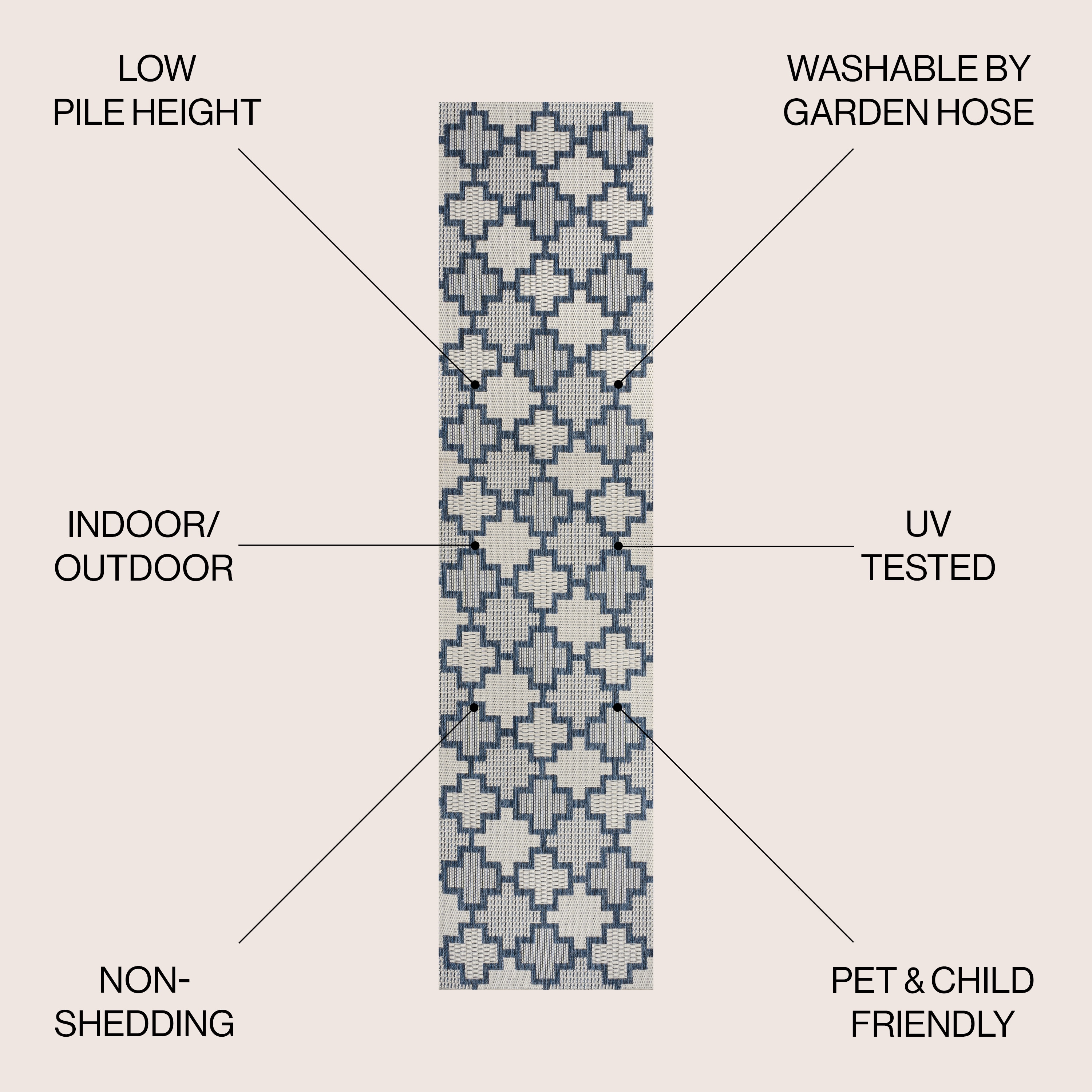 JONATHAN  Y TSN200B-28 rugs - View #2