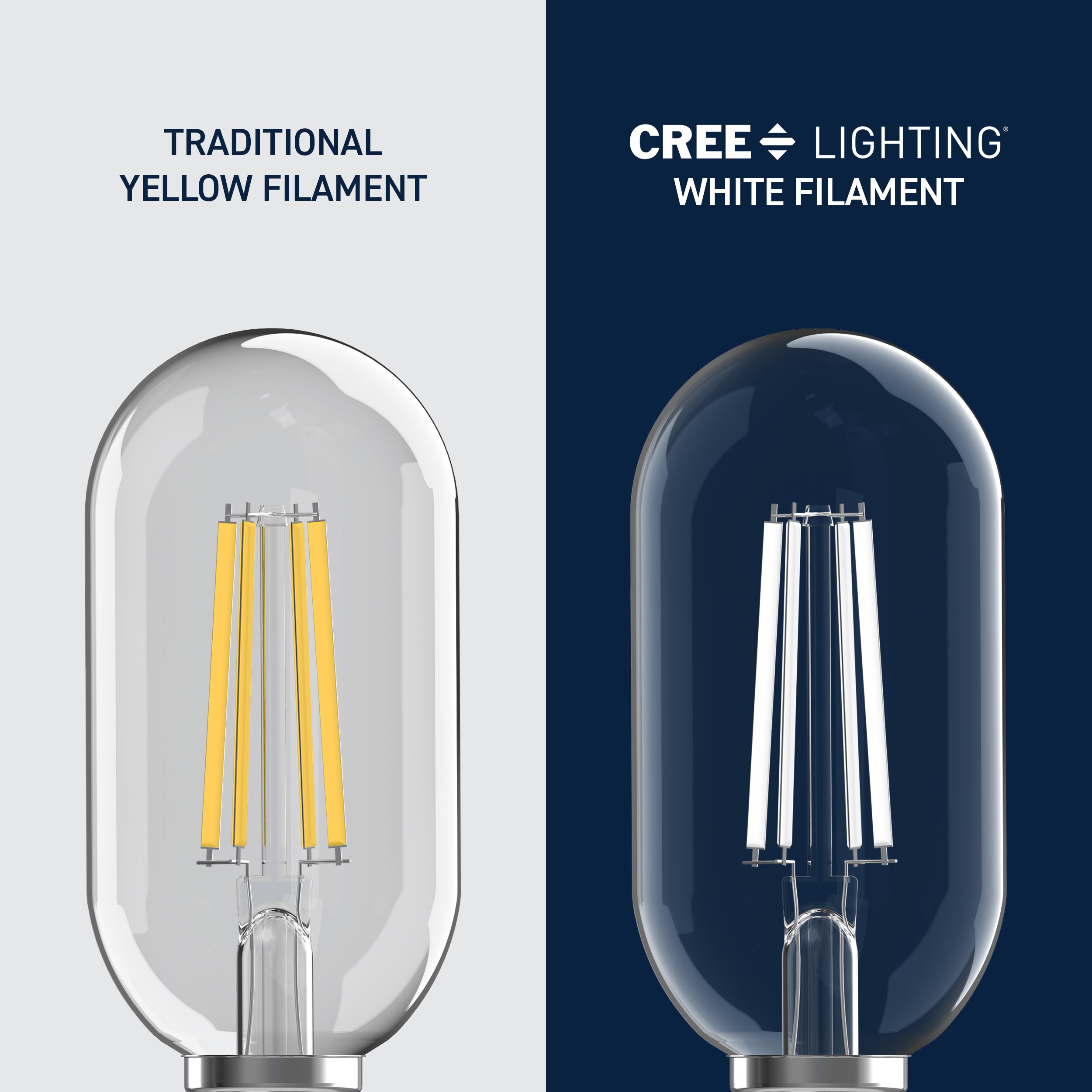Cree Lighting CL500T18CL927WF2 Dec-Led-Light-Bulbs - View #8