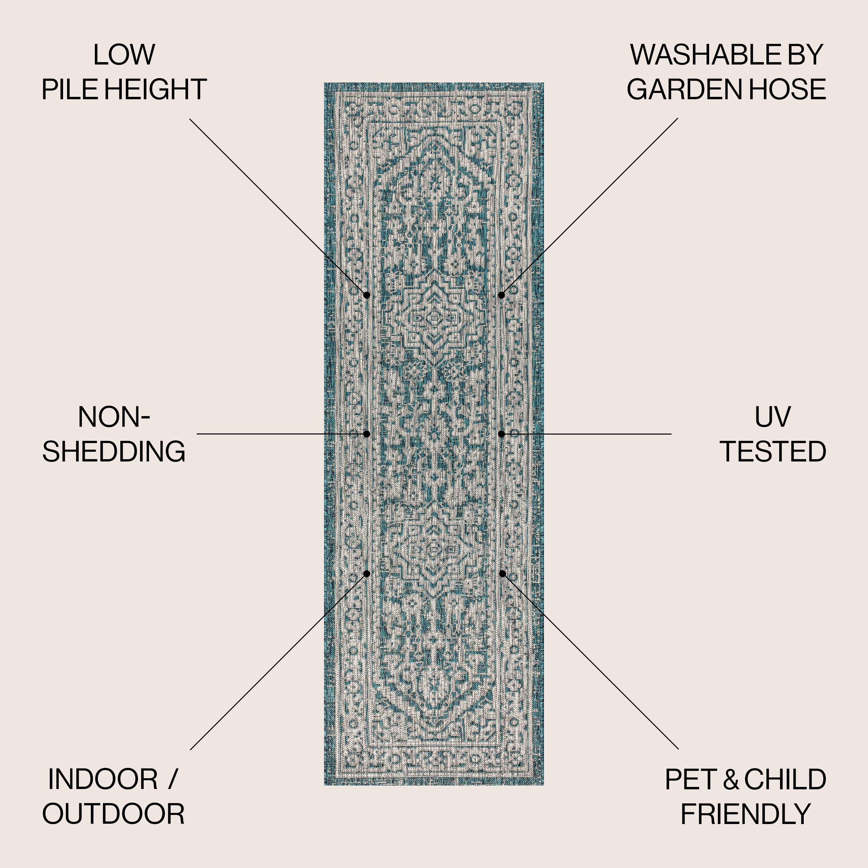 JONATHAN  Y SMB101C-28 rugs - View #2