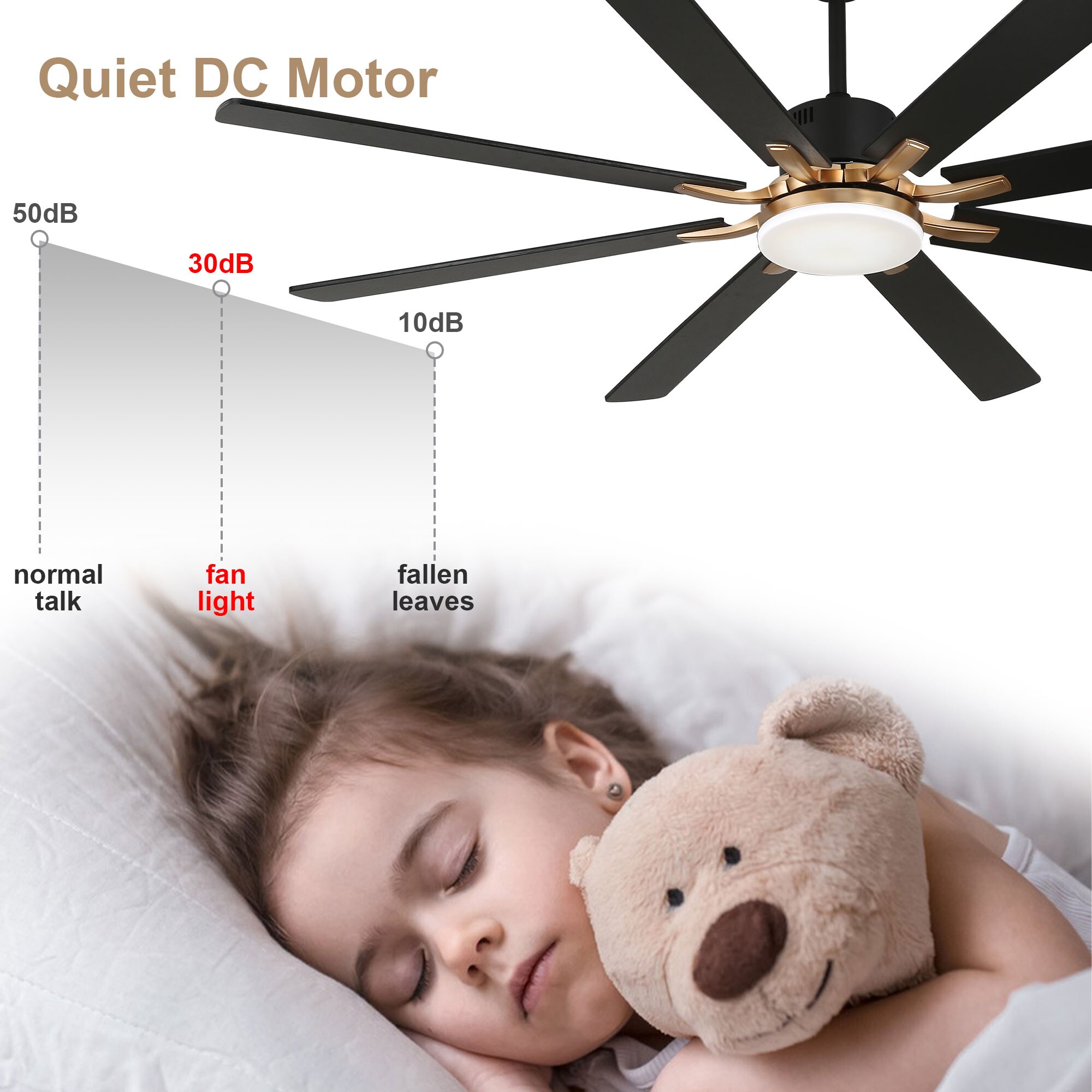 Bella Depot DCFSD6502-B Ceiling-Fans - View #10
