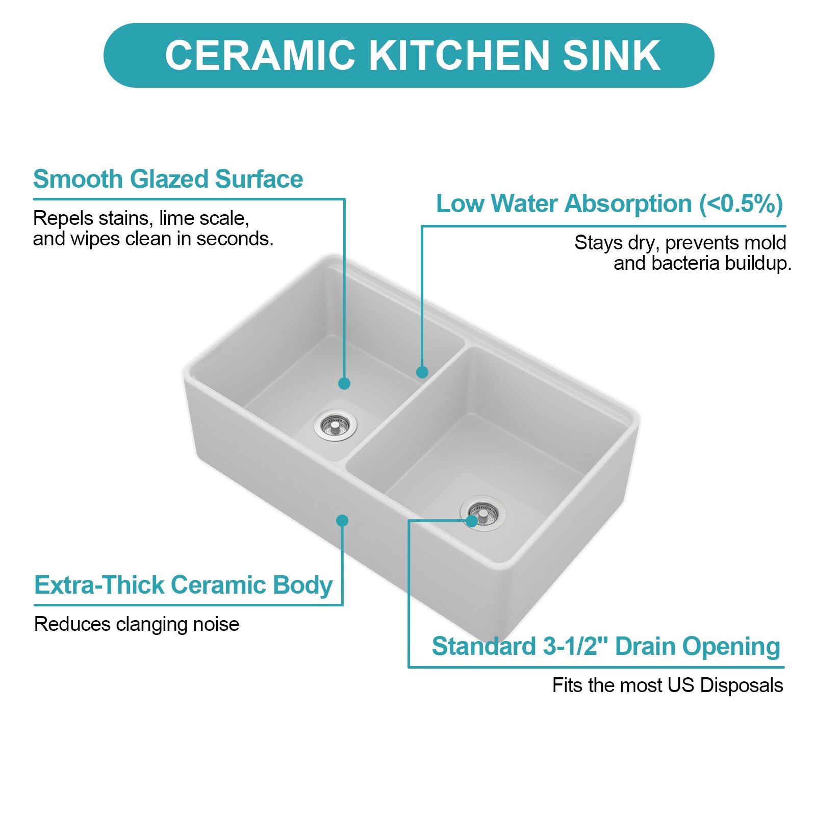 Vanityfus VF-LD-26083 Kitchen-Sinks - View #5