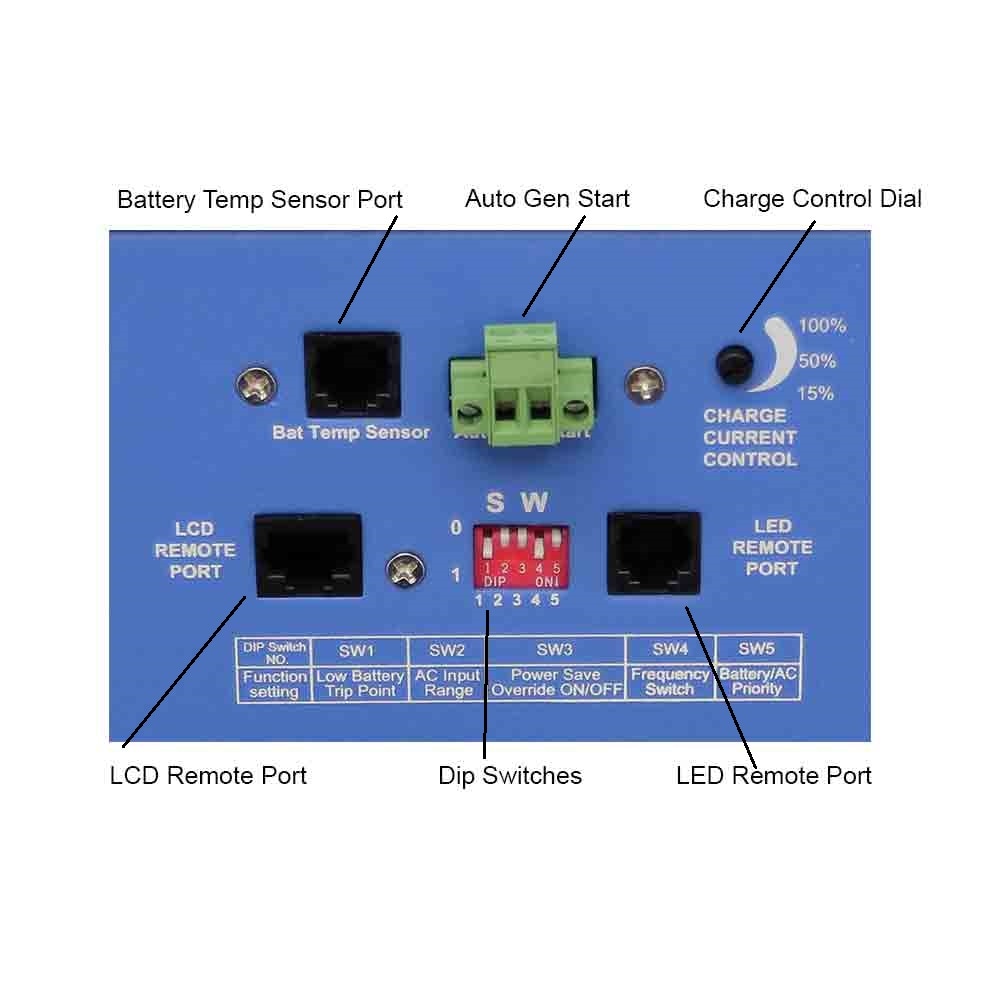 AIMS Power 2000-Watt Power Inverter at