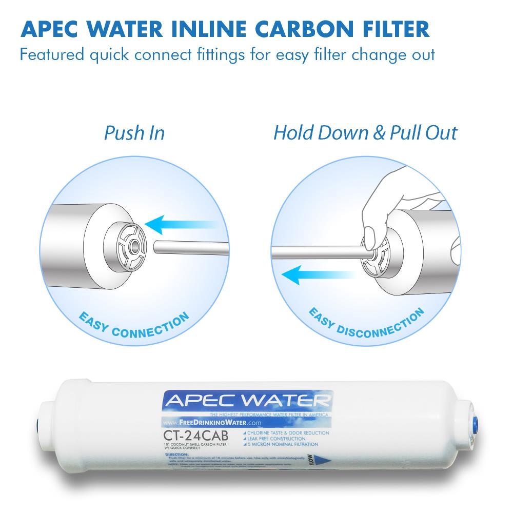 APEC Water ULTIMATE CT-24CAB Quick Connect Above Sink Replacement