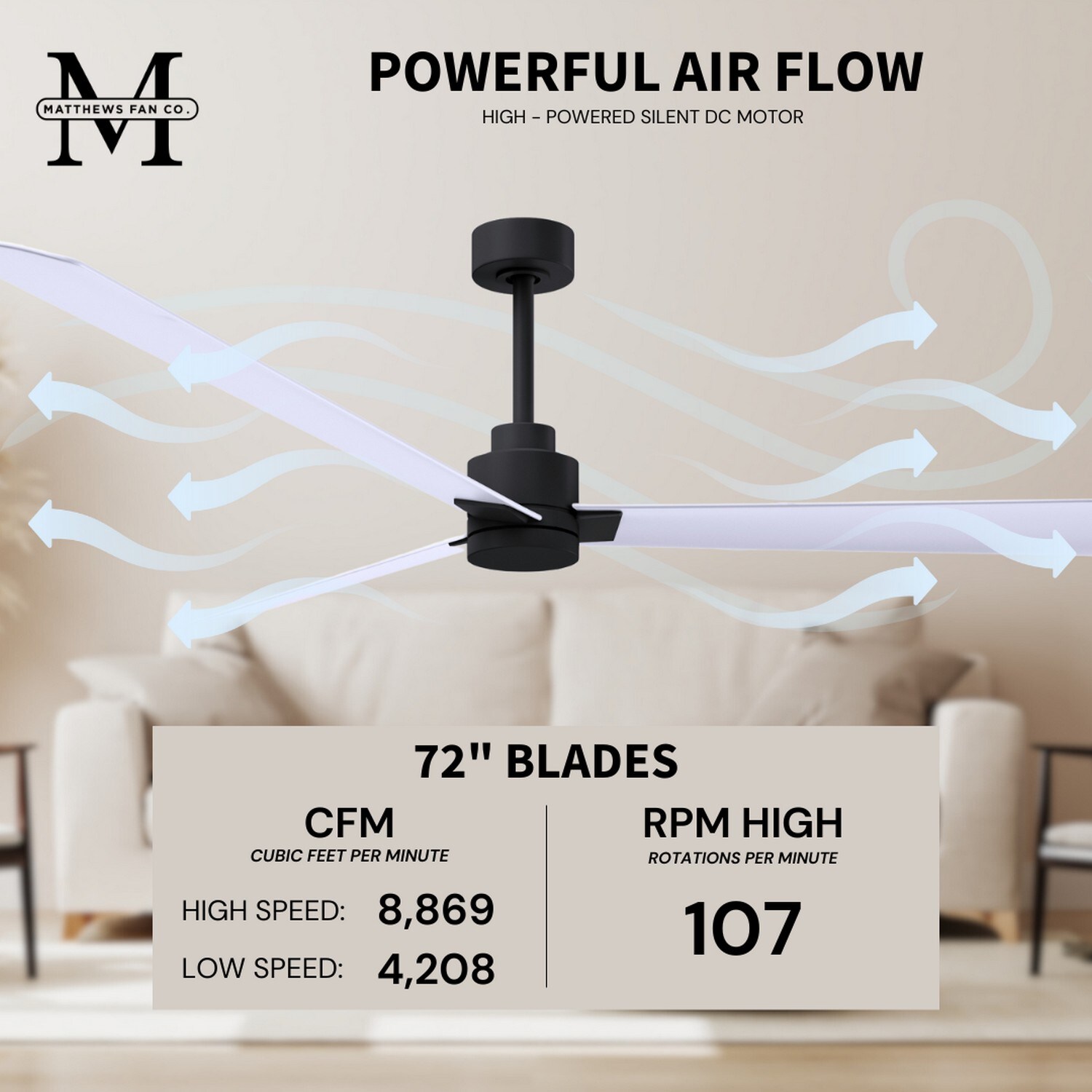 Matthews Fan Company AK-BK-MWH-72 Ceiling-Fans - View #8