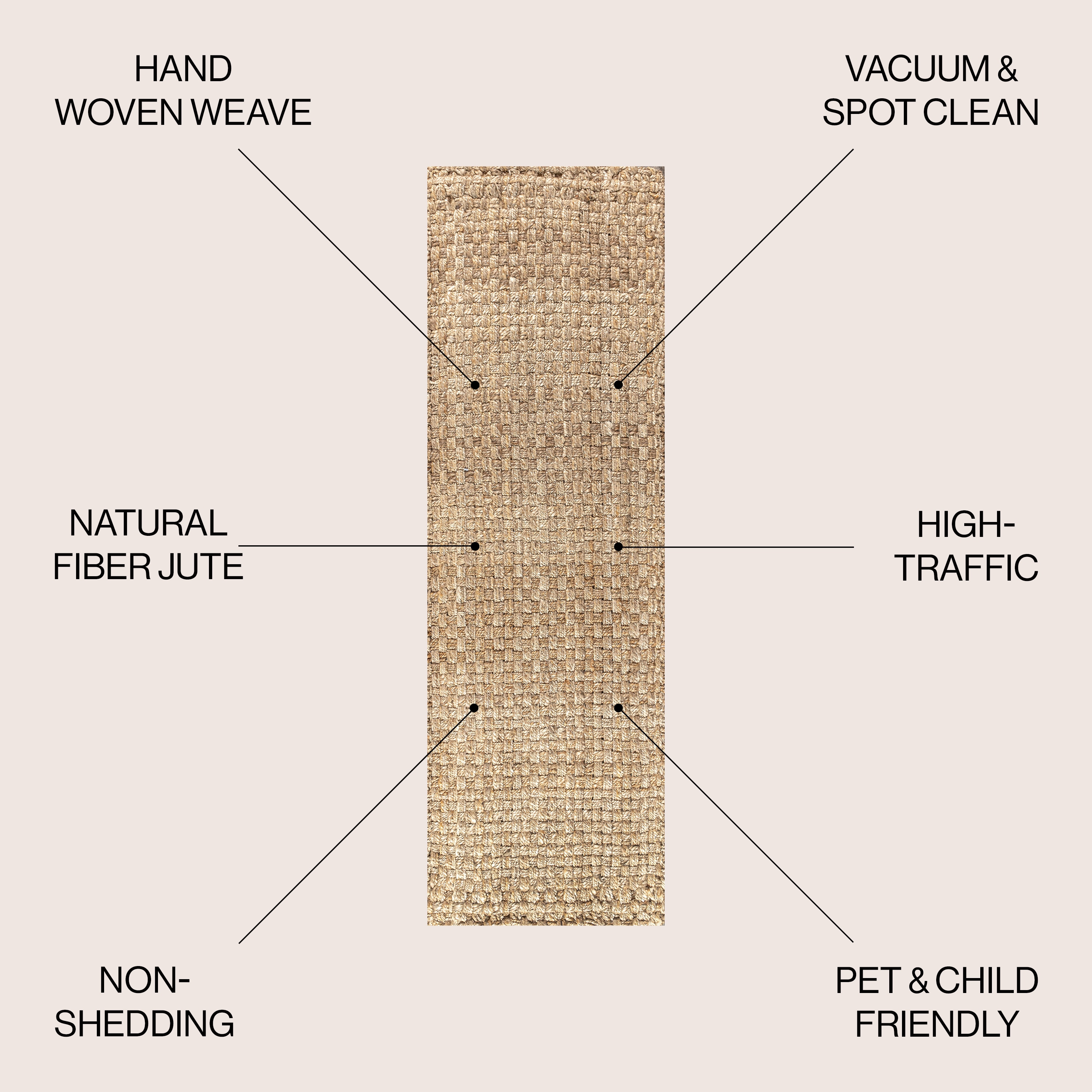 JONATHAN  Y NFR102A-28 rugs - View #2