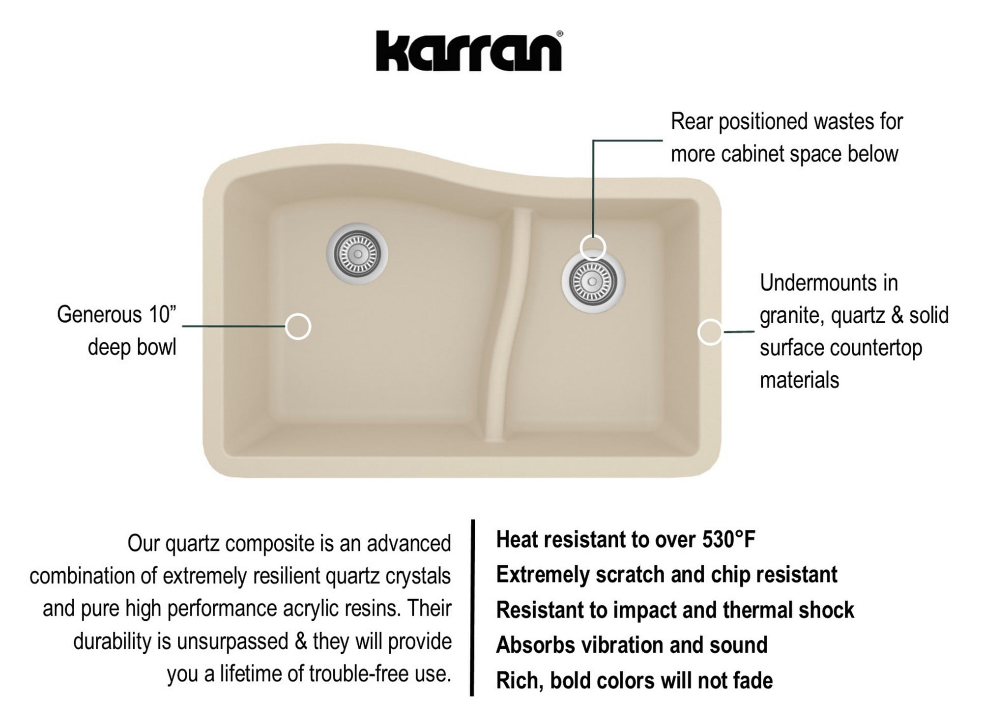 Karran QU-630-BI Kitchen-Sinks - View #4