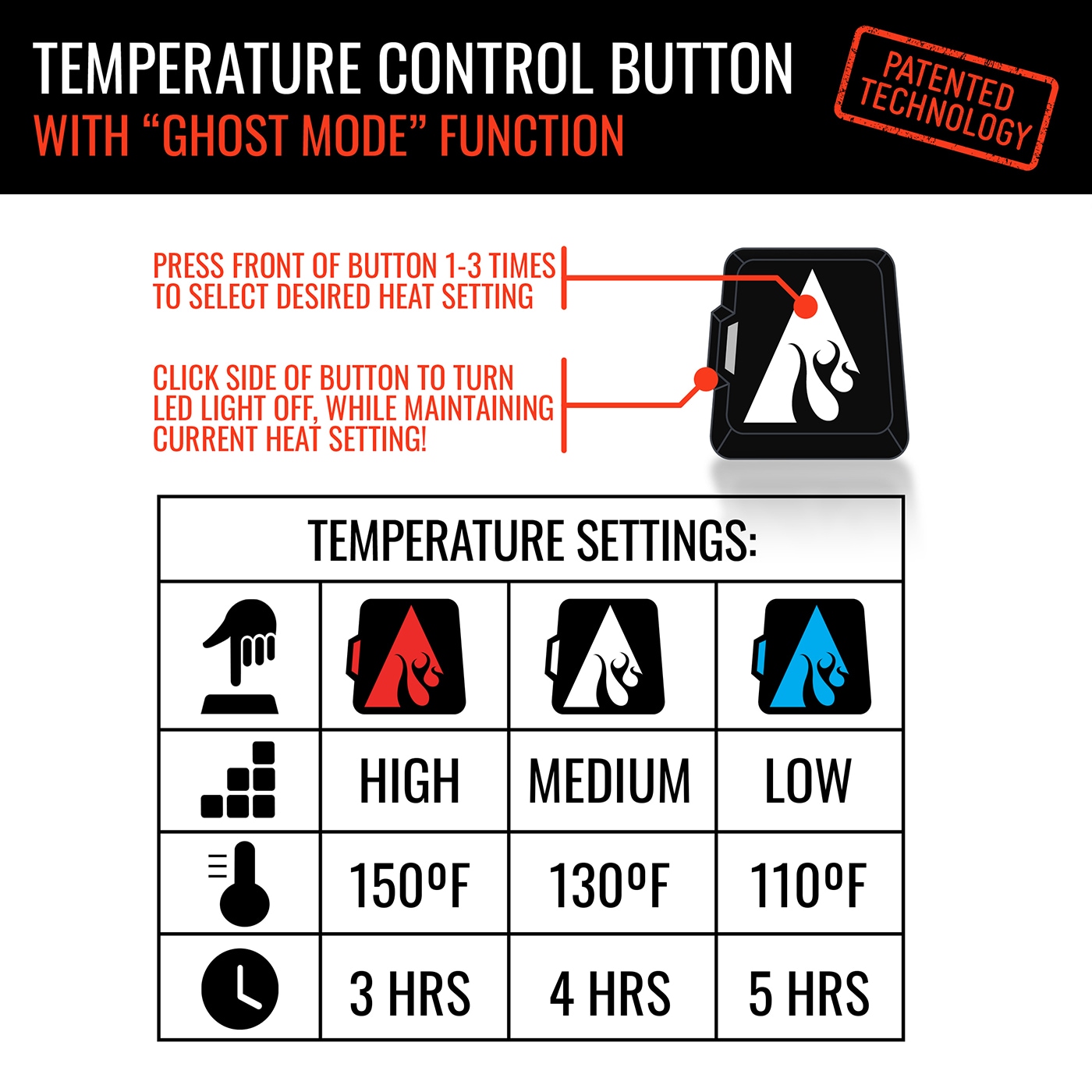 ActionHeat AH-SK-5V-C-XXL footwear - View #5