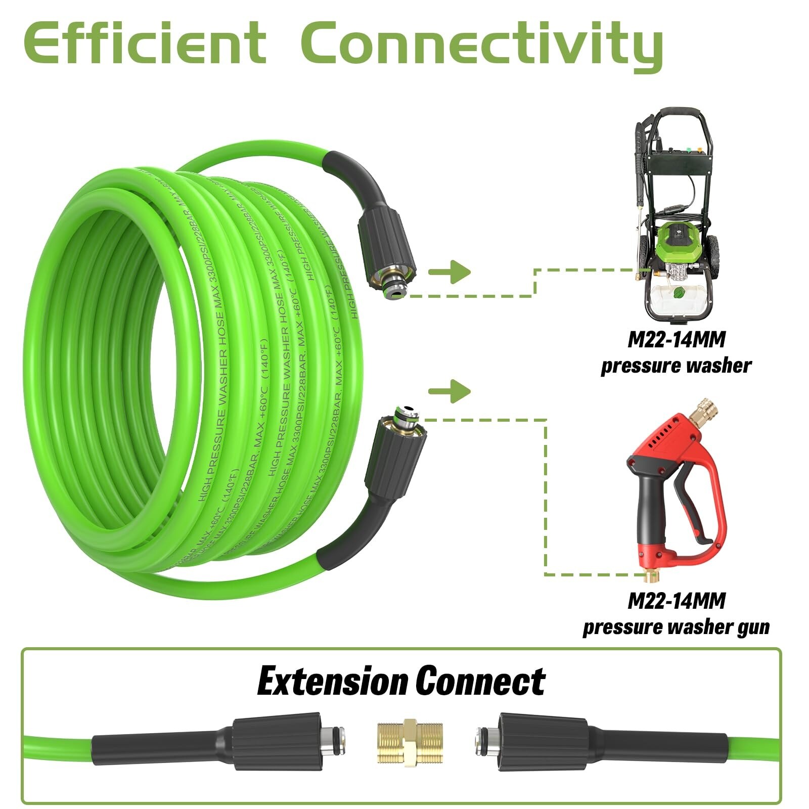 Afoxsos LAF0507A21 Pw-Hoses - View #4