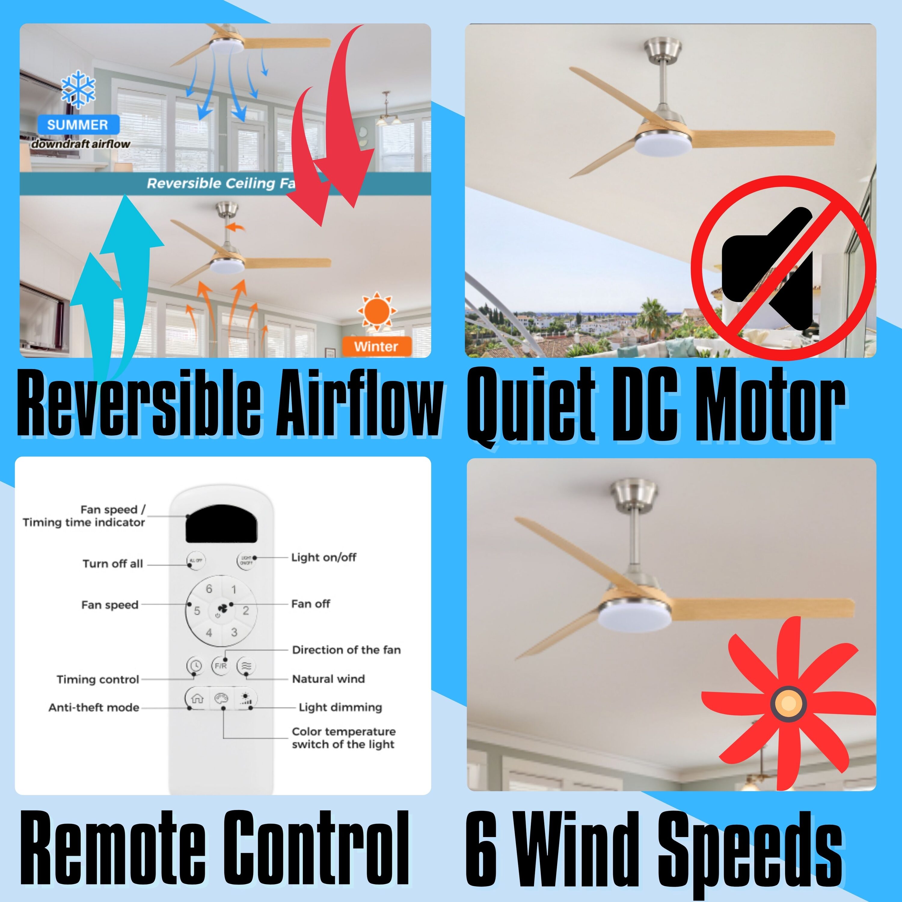 ToolCat BZ-3-100-SN Ceiling-Fans - View #2