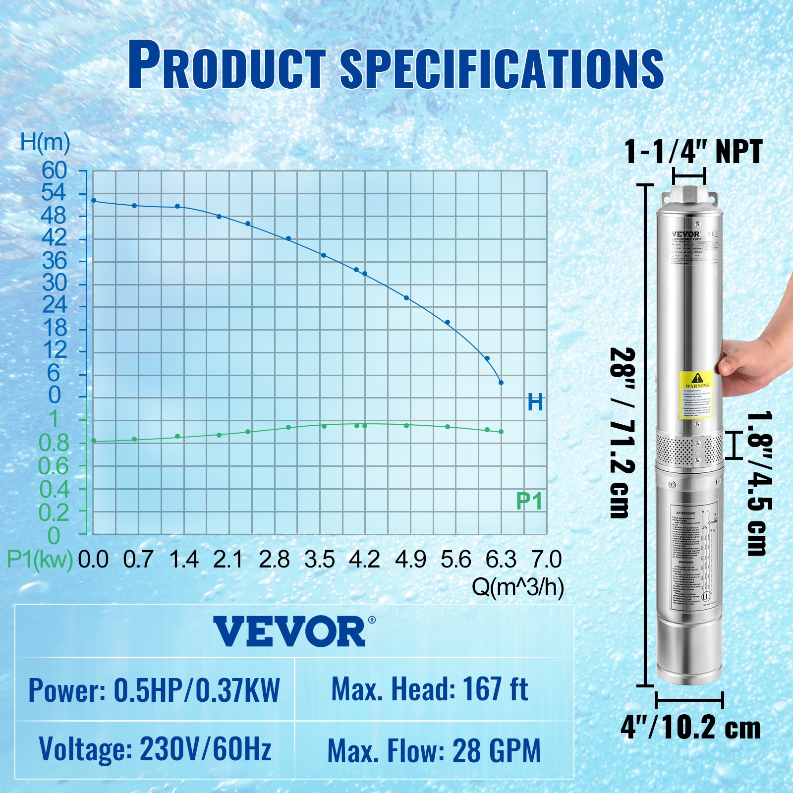 VEVOR SJQSBMBNZMC228RUGV4 pumps - View #8