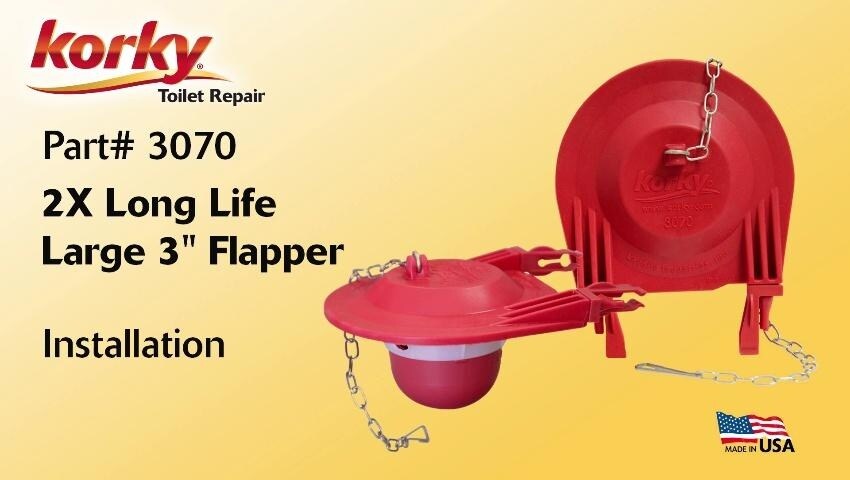 A thumbnail for the video