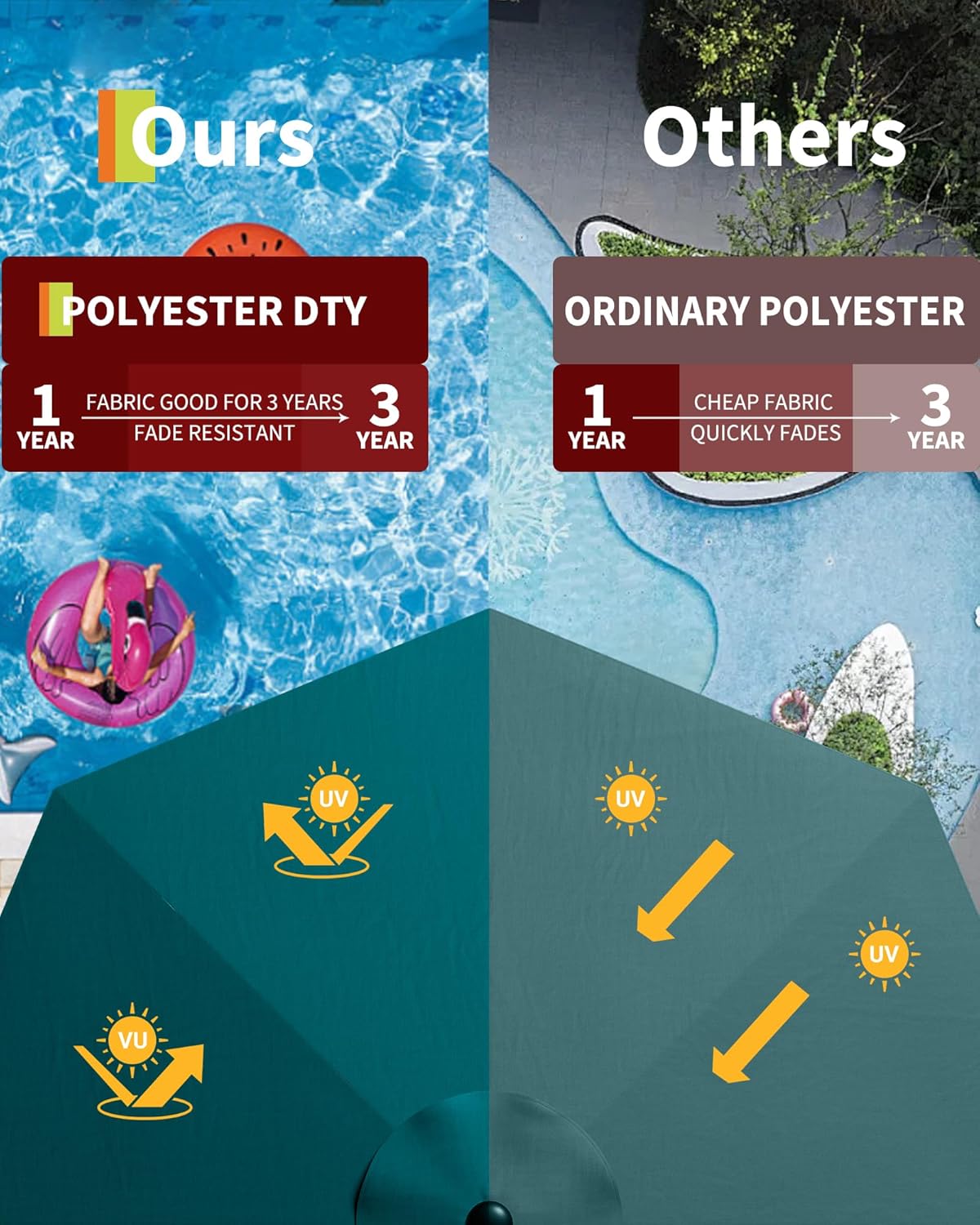 Qeetex PATIO-PPGB79C Umbrellas-2 - View #3