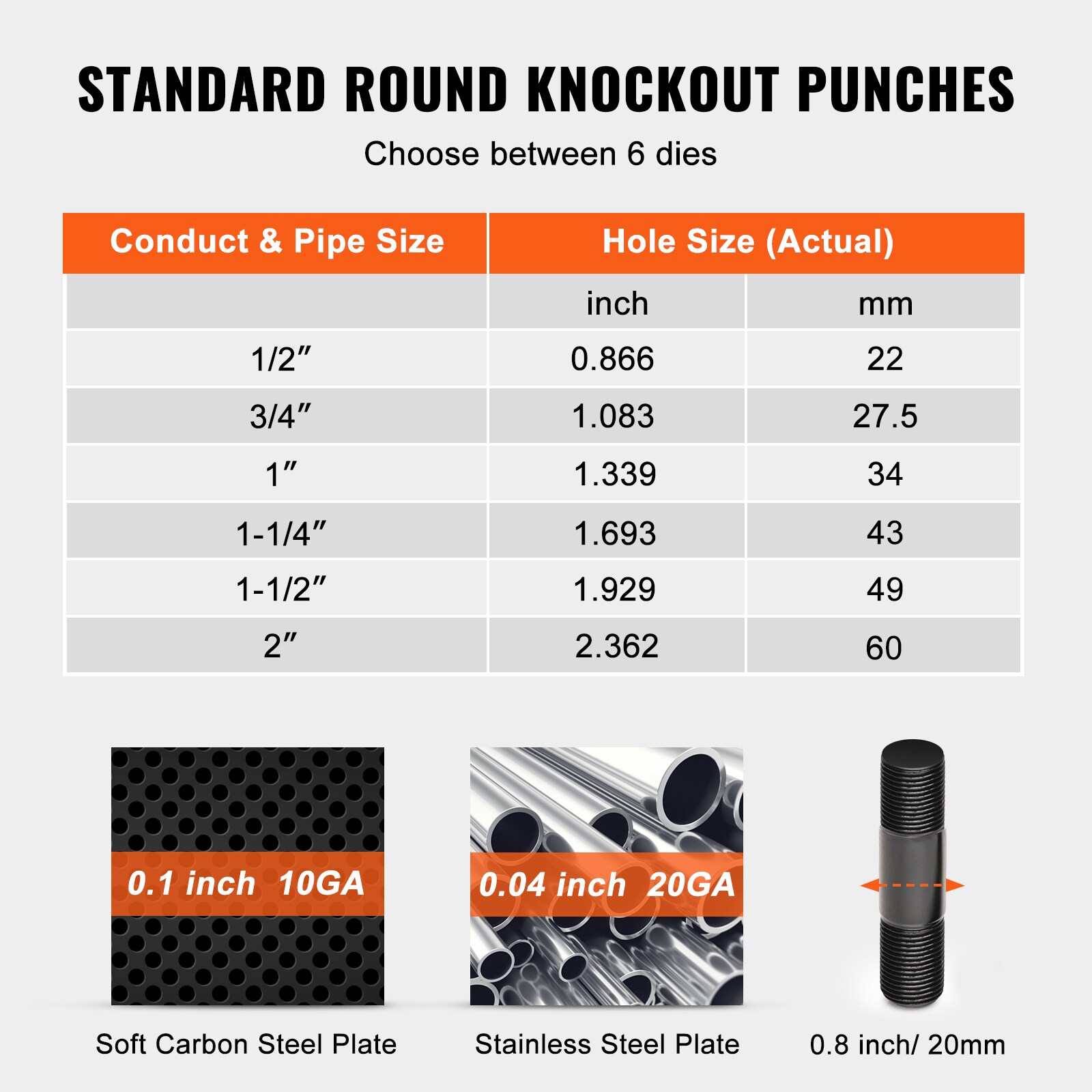 VEVOR S10T240CR16MM3UYFV0 Knockout-Sets - View #5