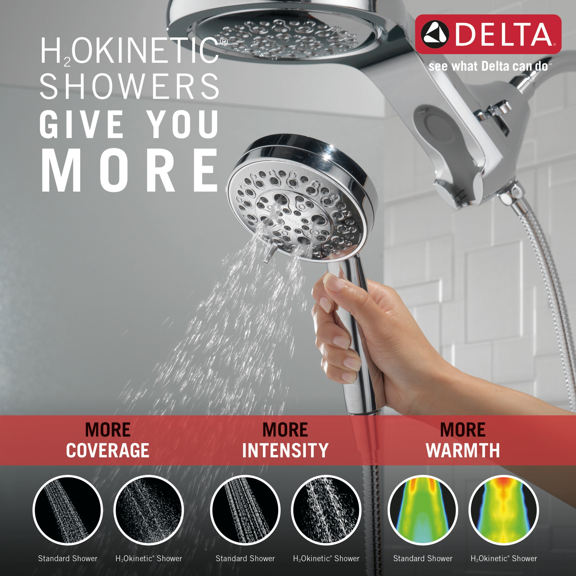 Delta 58680-PR Fixed-Showerhead - View #16