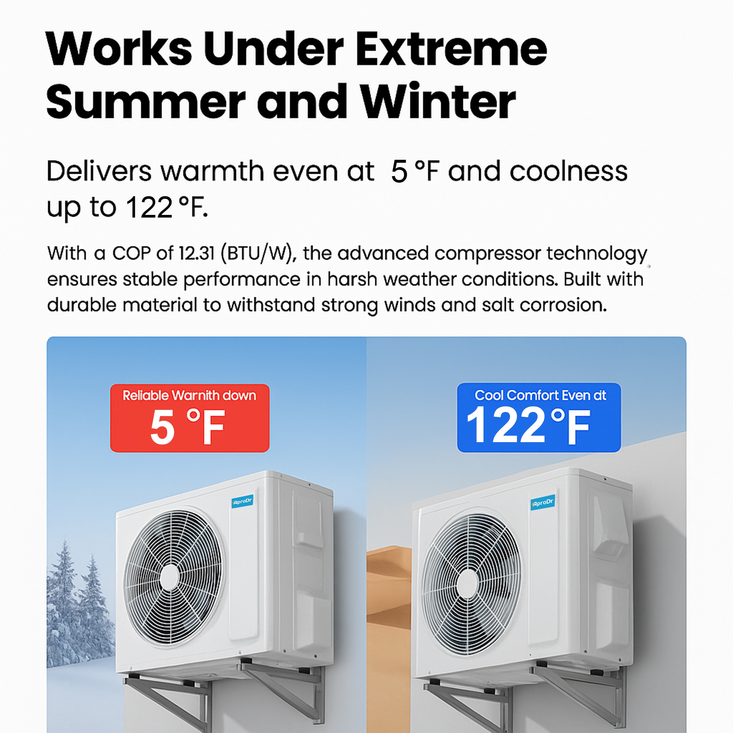 AproDr AAG22-36H1B Ductless-Mini-Splits - View #8