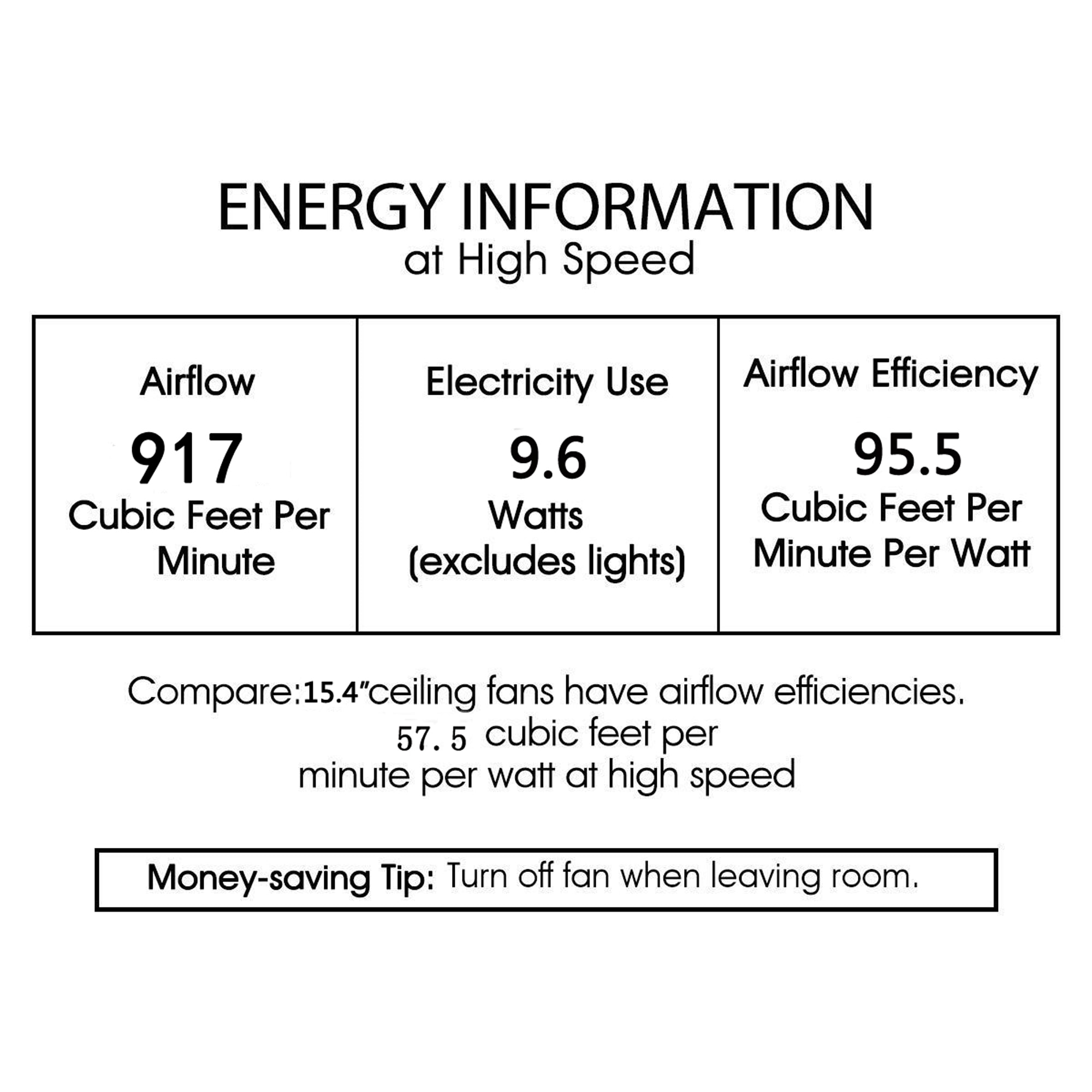 Warehouse of Tiffany DM01Y01MB Ceiling-Fans - View #10
