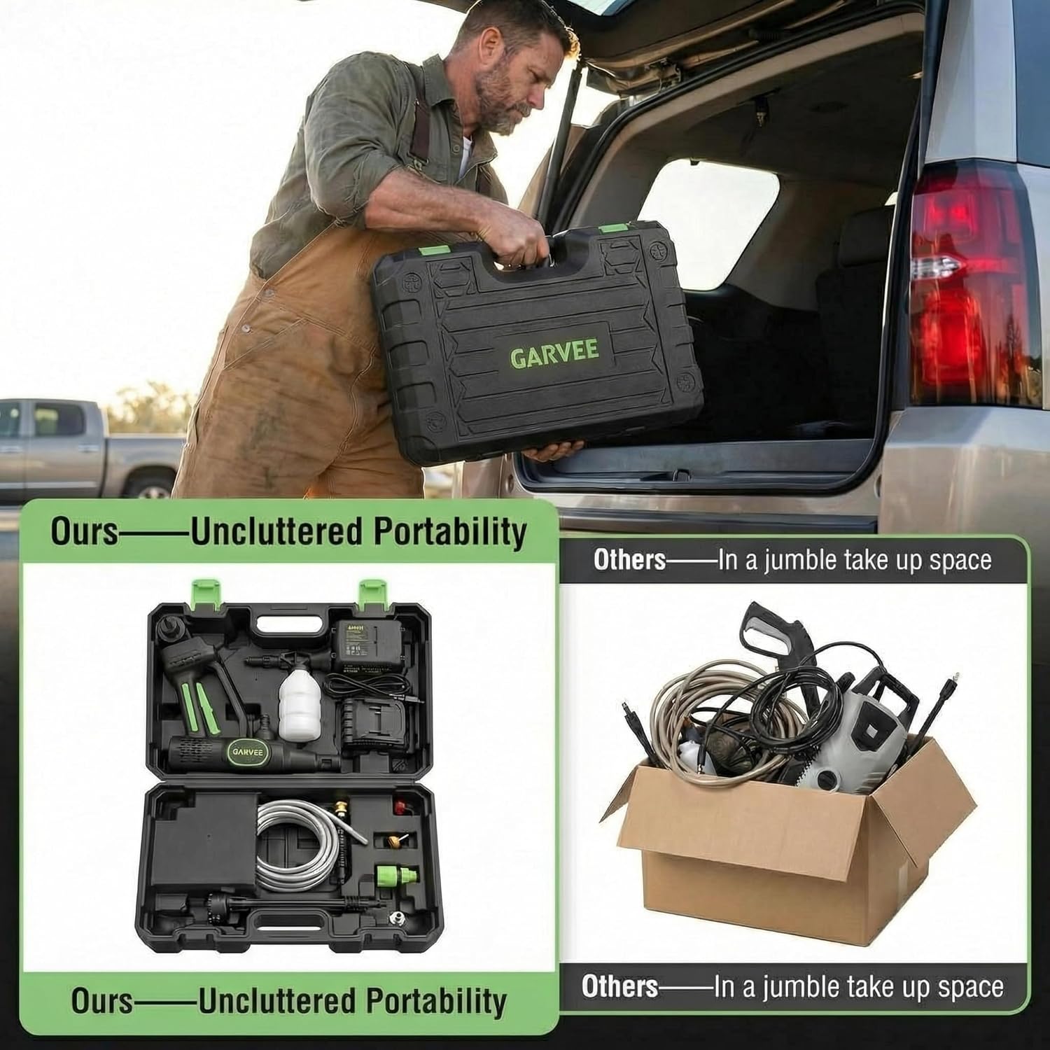 IdealHouse CEI-91C4-LS5XL1XHD Gas-Pressurewashers - View #7