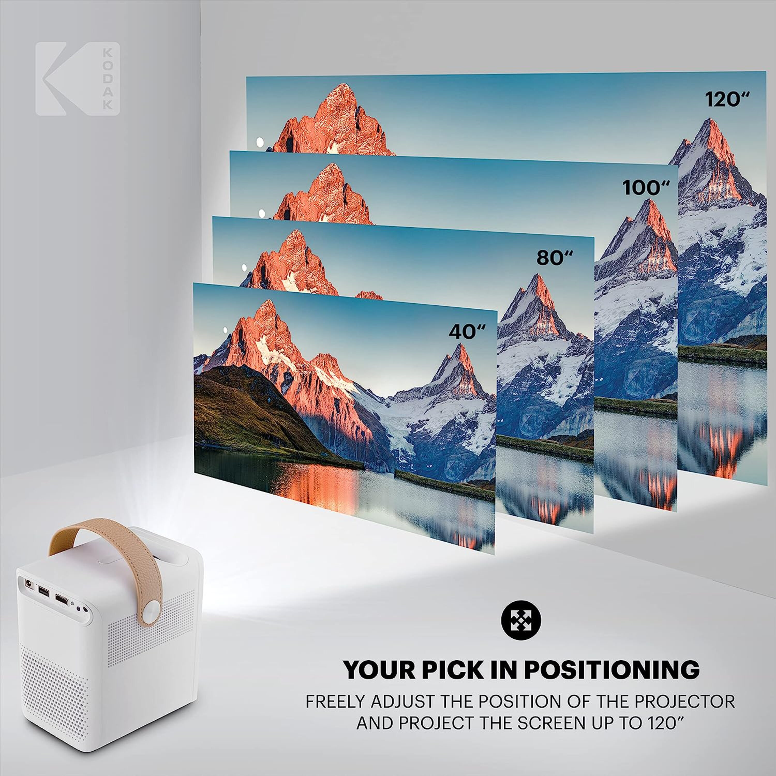 Kodak RODPJSHD9W projectors - View #6