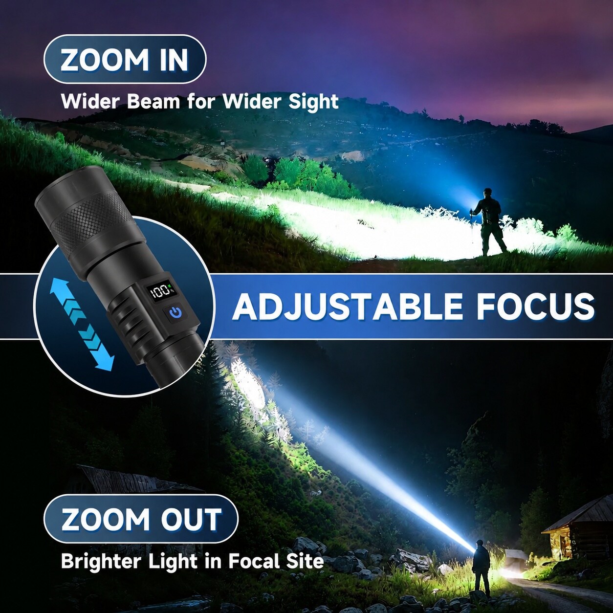 SenQWFa LDC0819C220 flashlights - View #4